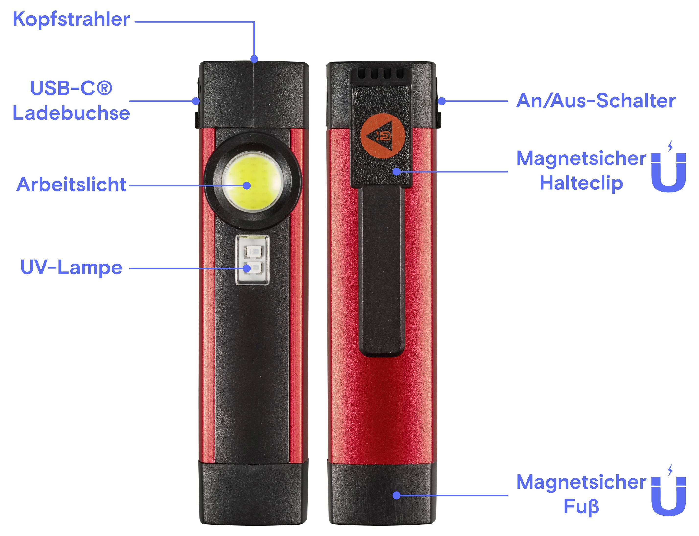Mit Anmerkungen versehene Vorder- und Rückansichten einer rot-schwarzen aufladbaren UV-Taschenlampe mit Kopflampe, USB-C-Ladeanschluss, Netzschalter, Magnetclip und magnetischer Basis.