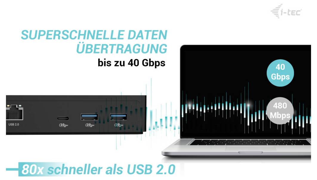Itec Thunderbolt™ 4 Dockingstation Thunderbolt 4 Intelligent Dual DS