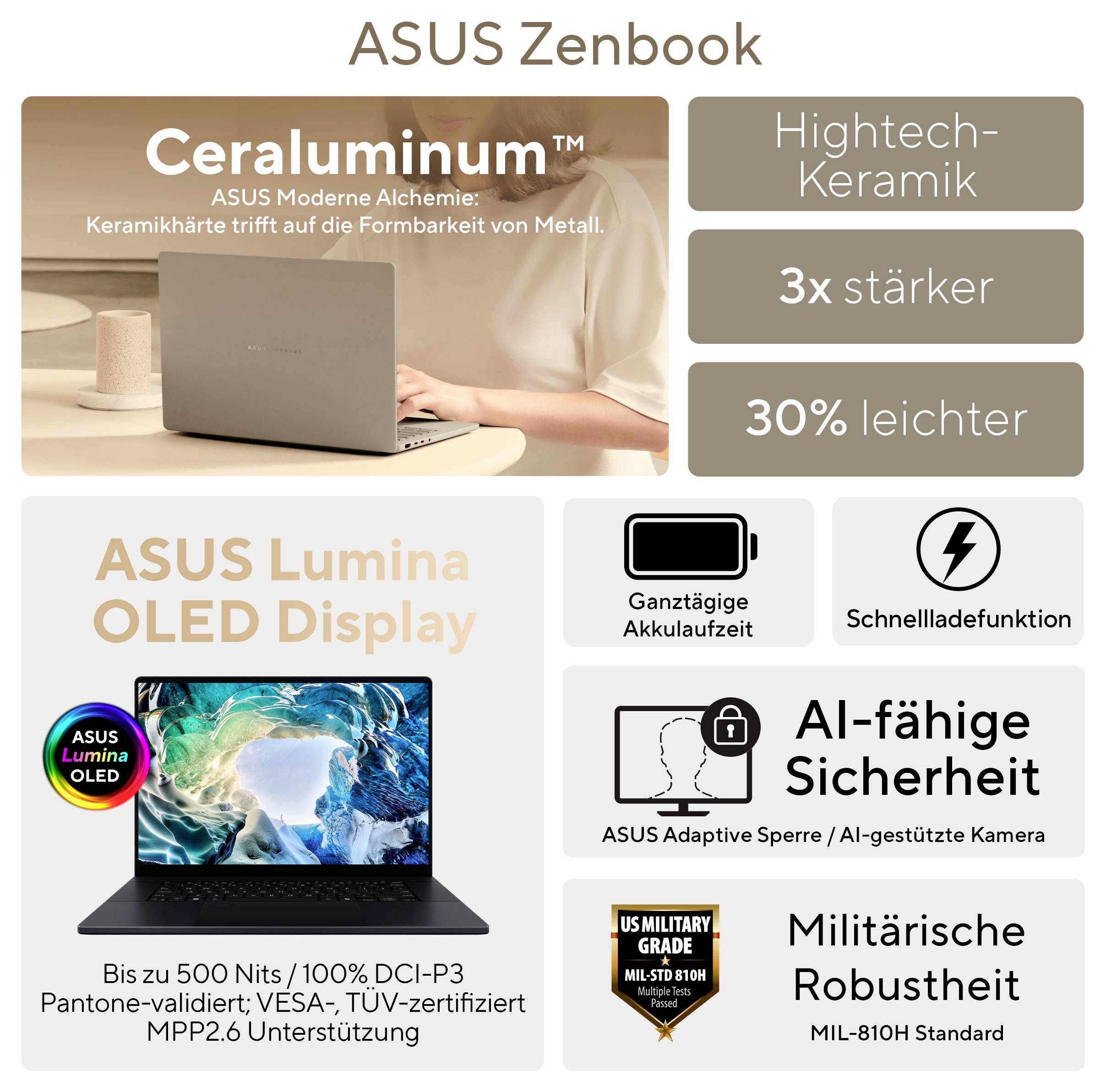 Das ASUS Zenbook verfügt über „Ceraluminium