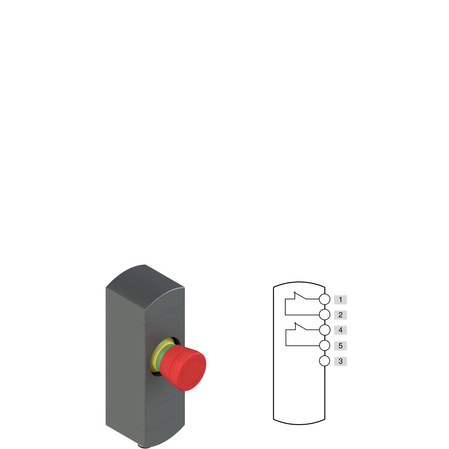 Ein roter Notaus-Knopf mit einer Illustration, die sein nummeriertes Diagramm zeigt.