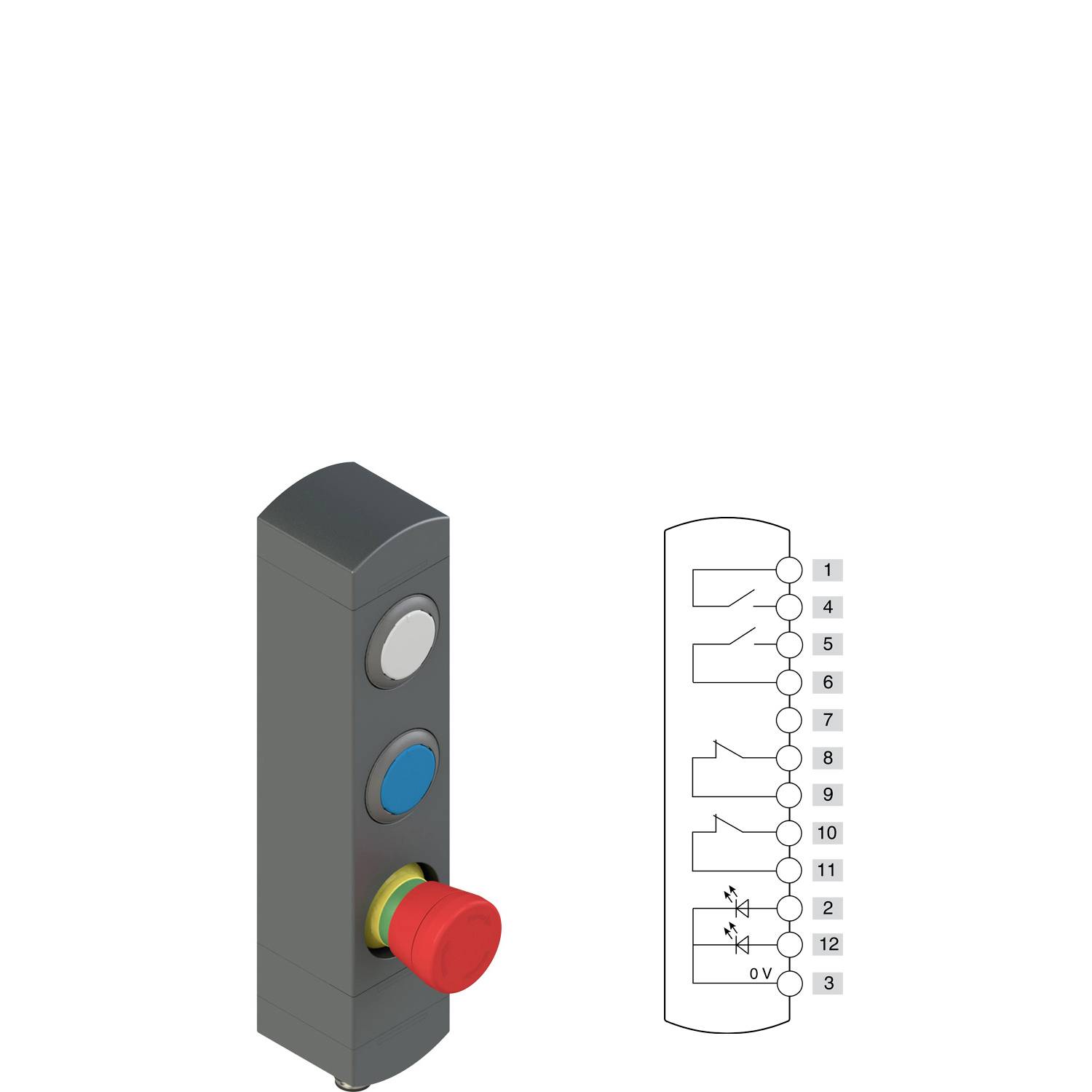 „Notfallstoppknopf