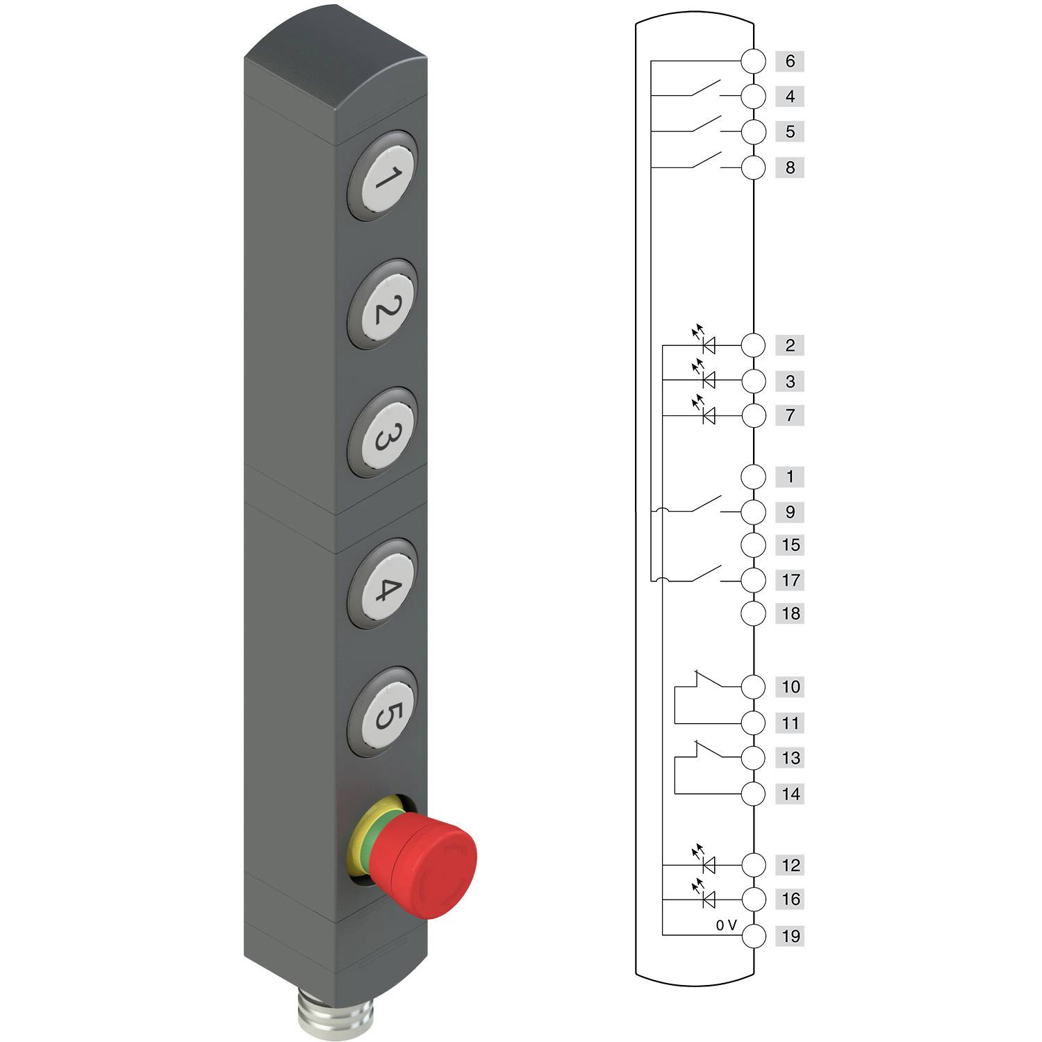 Ein schwarzes vertikales Bedienfeld mit fünf nummerierten Tasten (1-5) und einer roten Nothalttaste. Das Diagramm zeigt Stiftverbindungen mit Nummern.