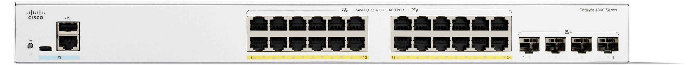 „Bei Cisco einkaufen
