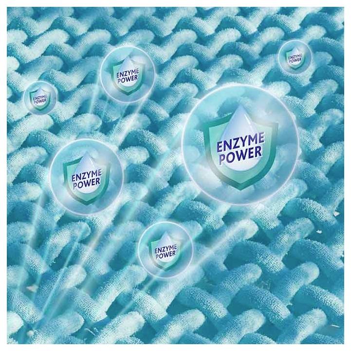 Blasen mit der Bezeichnung „Enzyme Power