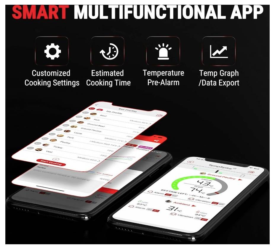 „Smart Multifunktionale App