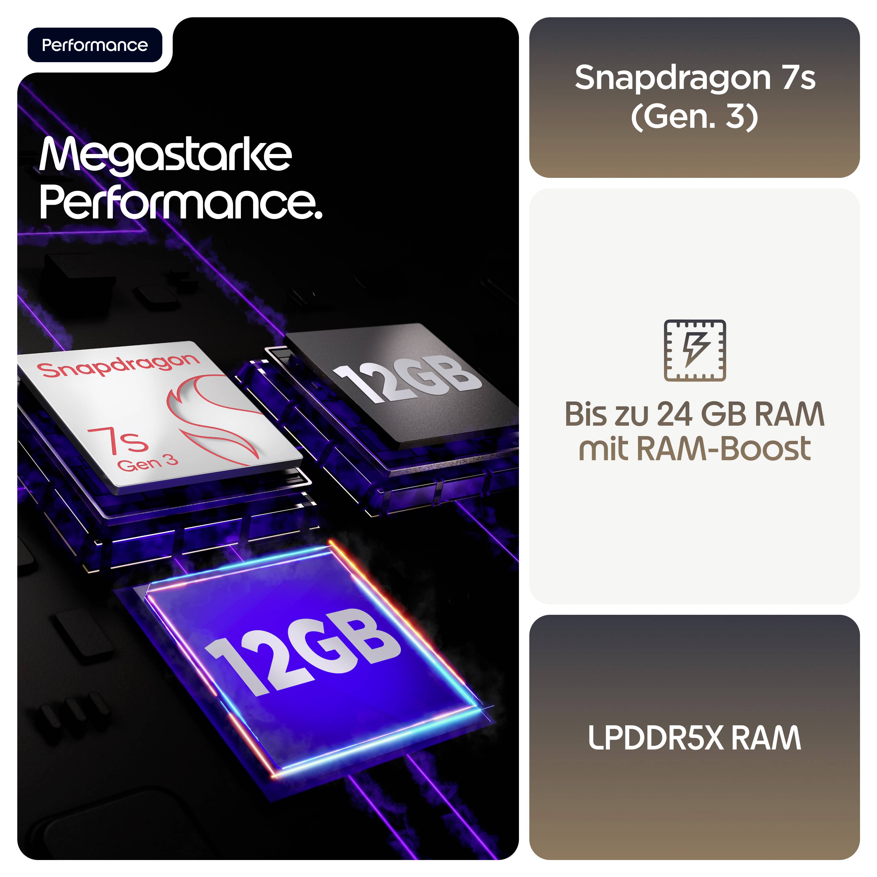 Verbesserte Leistung mit Snapdragon 7s Gen 3 Prozessor und bis zu 24 GB RAM mit RAM-Boost. Unterstützt LPDDR5X RAM.