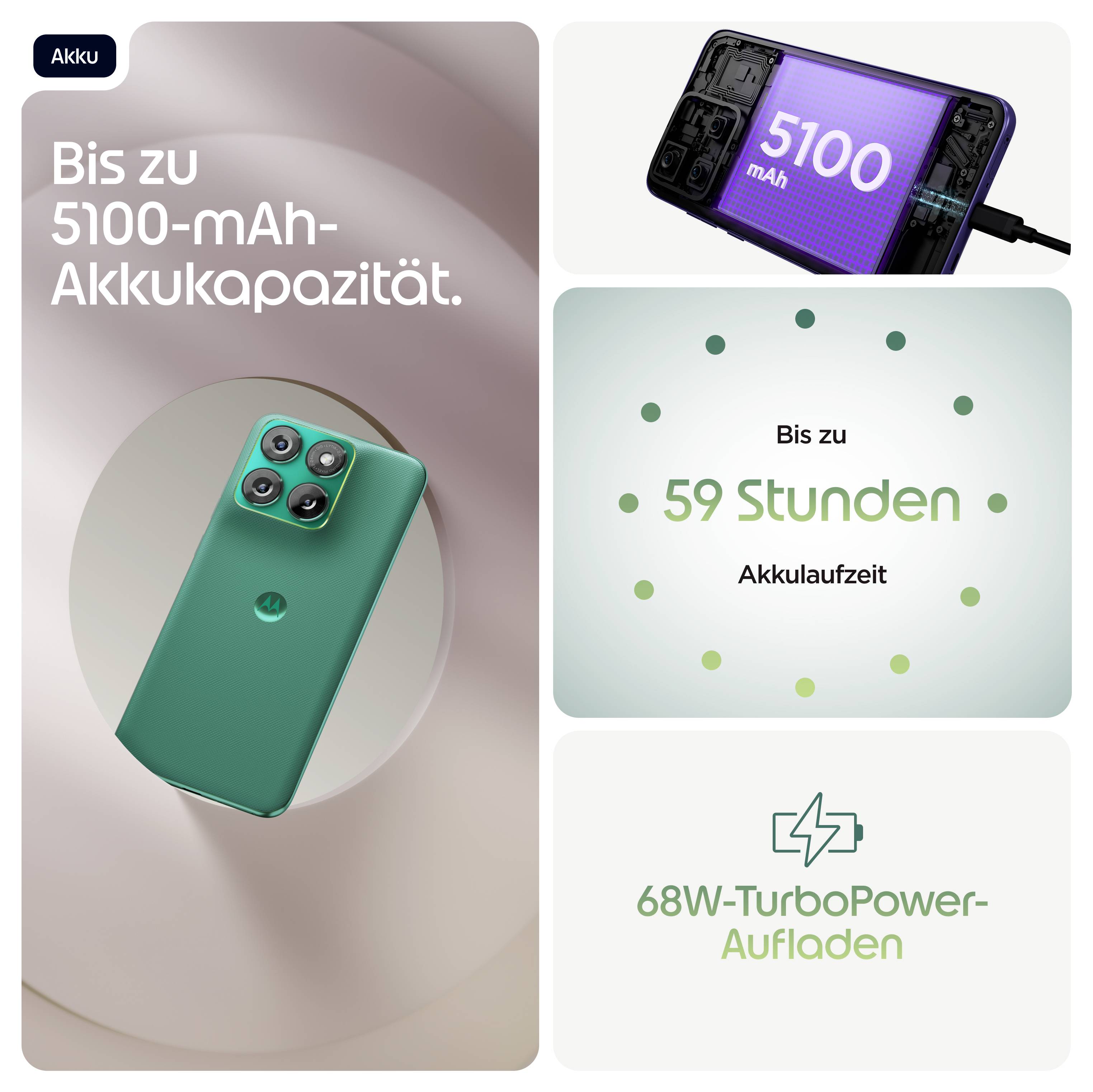 Smartphone-Bild mit den Texten „Bis zu 5100-mAh-Akkukapazität