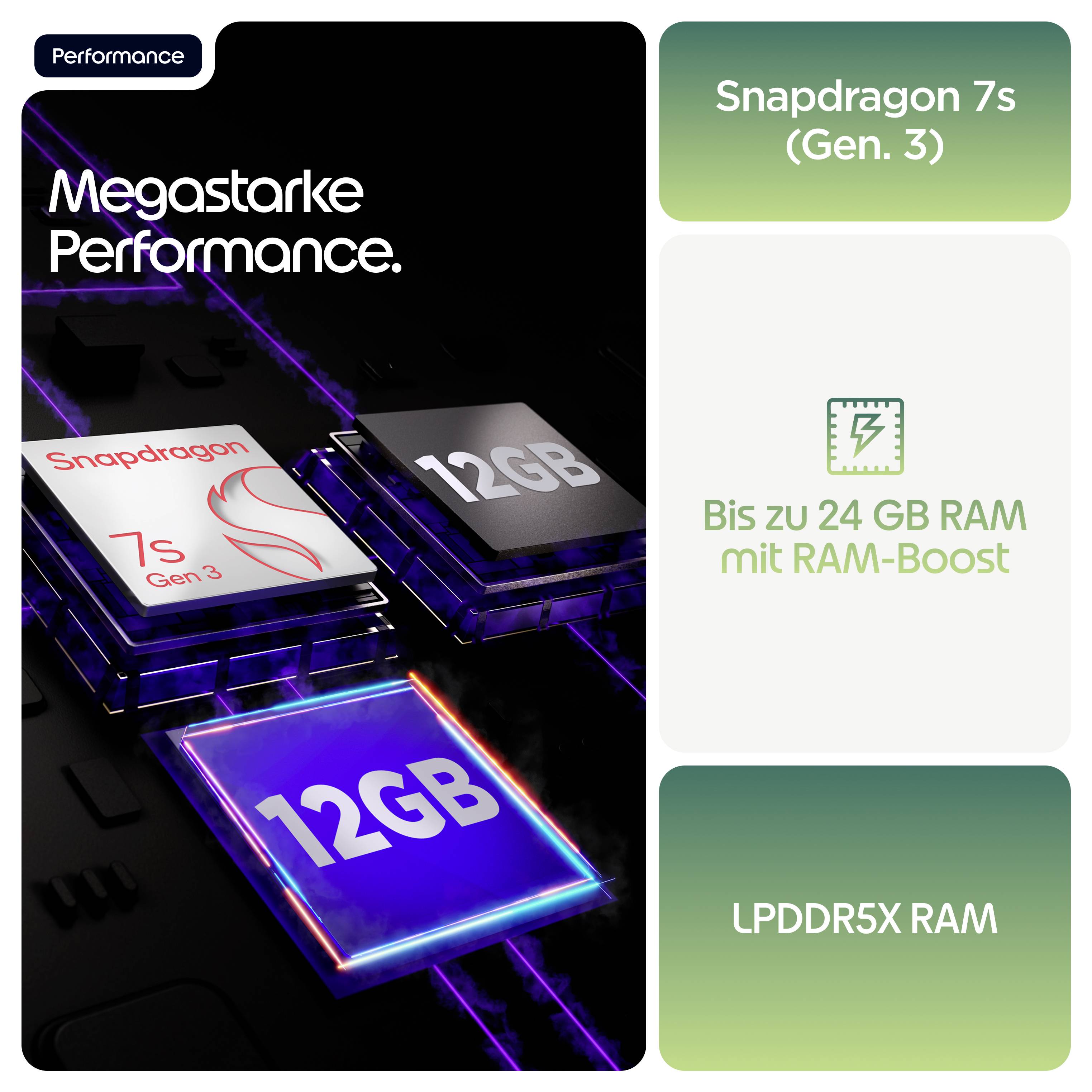 „Anzeige, die den Snapdragon 7s Gen 3 Prozessor mit bis zu 12 GB LPDDR5X RAM zeigt und die leistungsstarke Performance und die RAM-Boost-Funktion hervorhebt.