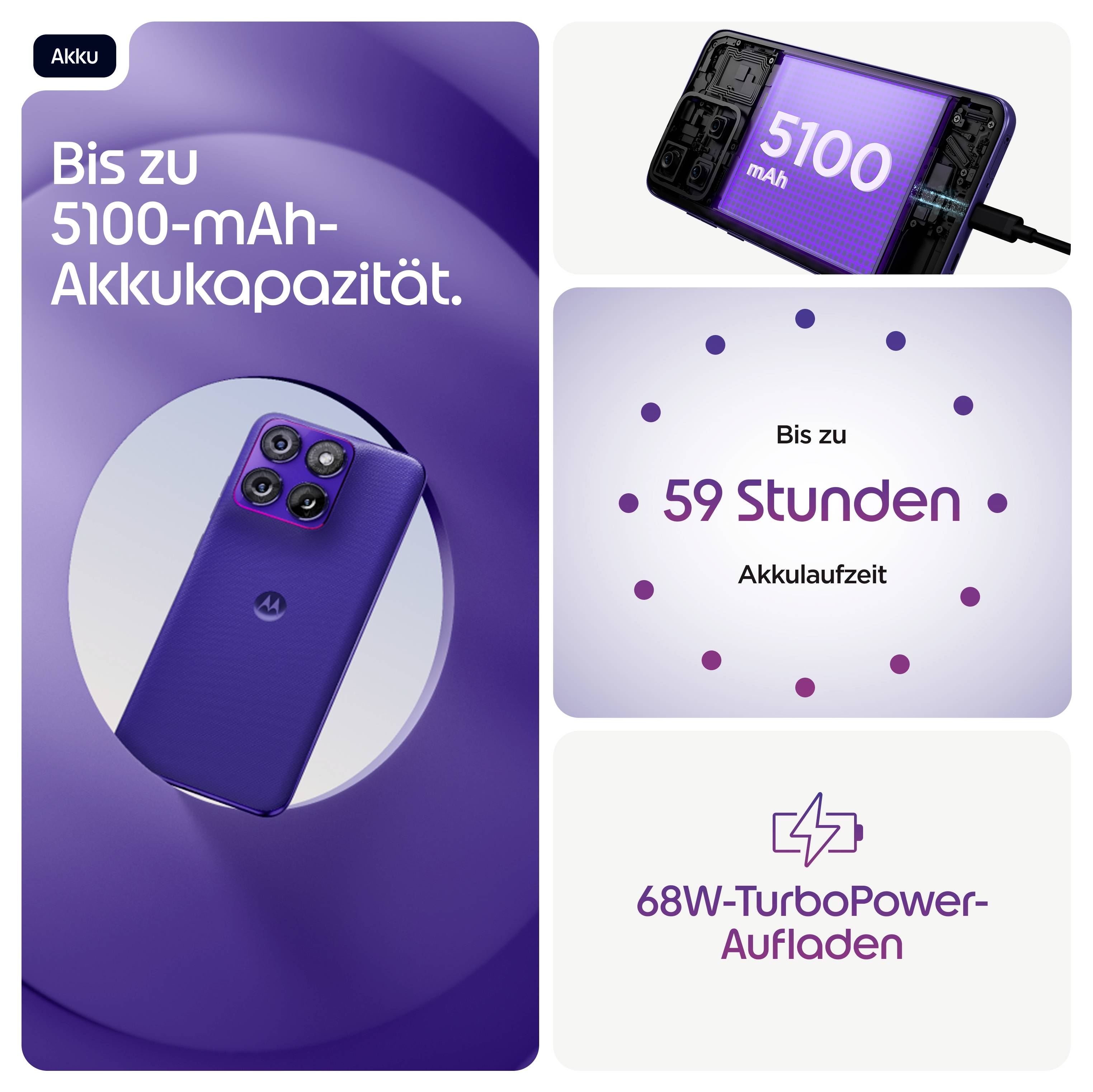 Werbegrafik für ein Motorola-Smartphone mit 'Bis zu 5100-mAh-Akkukapazität', '59 Stunden Akkulaufzeit' und '68W-TurboPower-Aufladen'.
