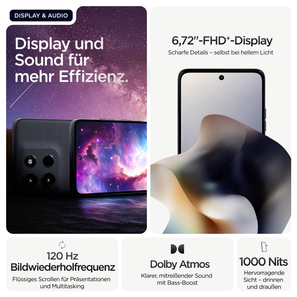 Display und Sound für mehr Effizienz