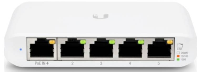 Ein weißer Netzwerk-Switch mit fünf Ethernet-Anschlüssen, von denen jeder über farbige Anzeigelichter verfügt. Das Label „PoE In