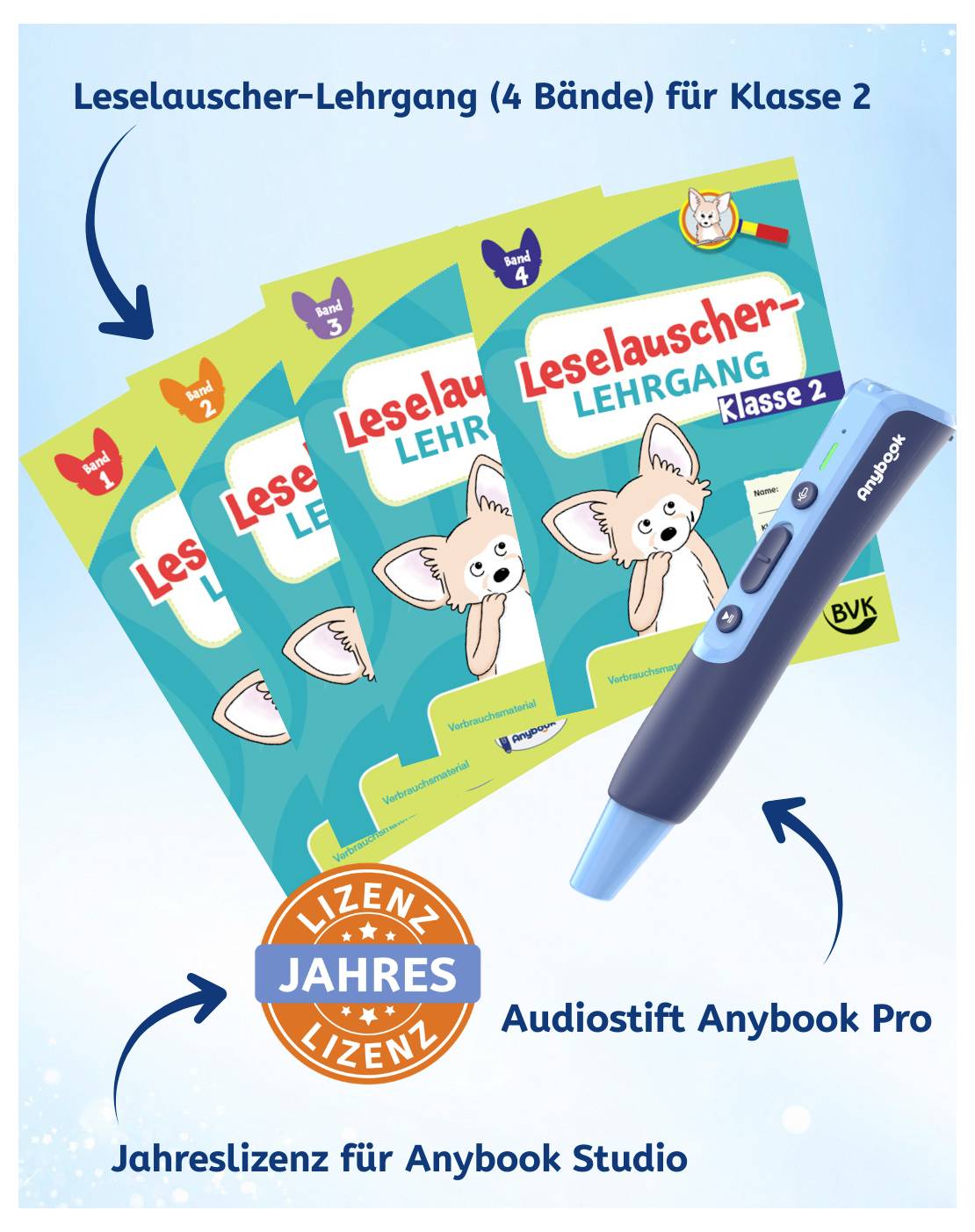 Leselauscher-Lehrgang (4 Bände) für Klasse 2 mit Illustrationen von Tieren und einem blauen Audiostift, der auf Bücher zeigt.