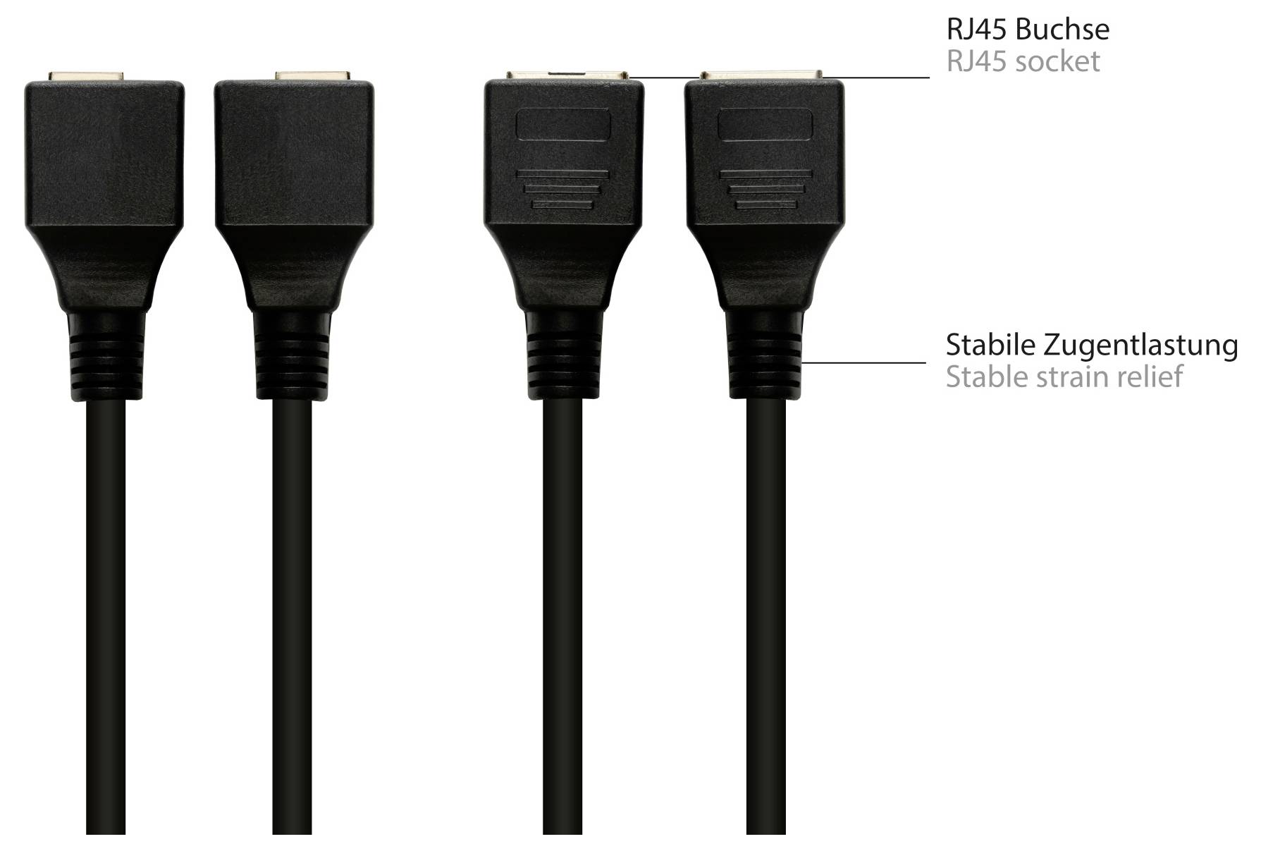 Illustration von vier schwarzen RJ45-Ethernet-Steckverbindern, beschriftet mit 