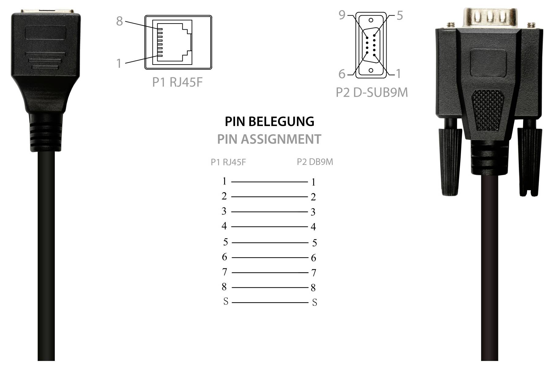 Adapterkabel RJ45 Buchse an RS232seriell D-SUB 9-Pol Stecker, 1:1, schwarz, 0,1m, Good Connections®