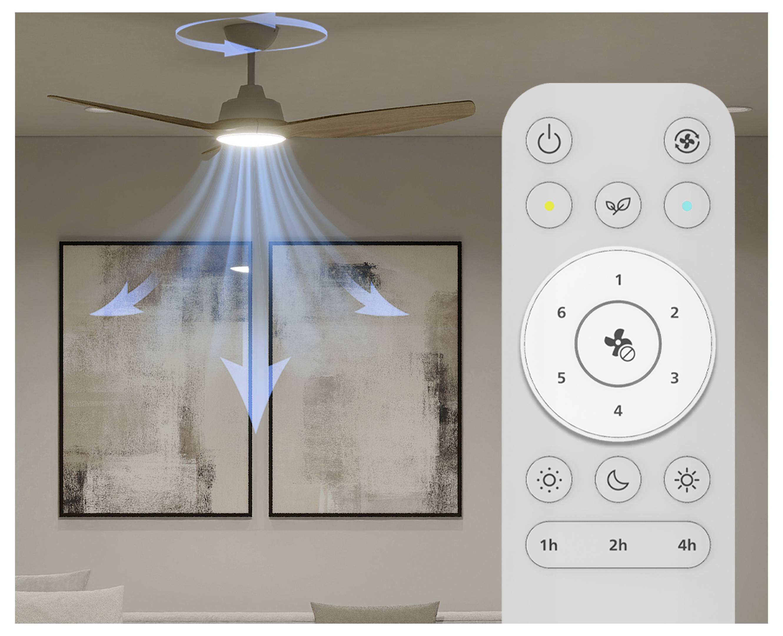 Philips LED Olas Deckenventilator 35 W mit Fernbedienung, Dimmbar