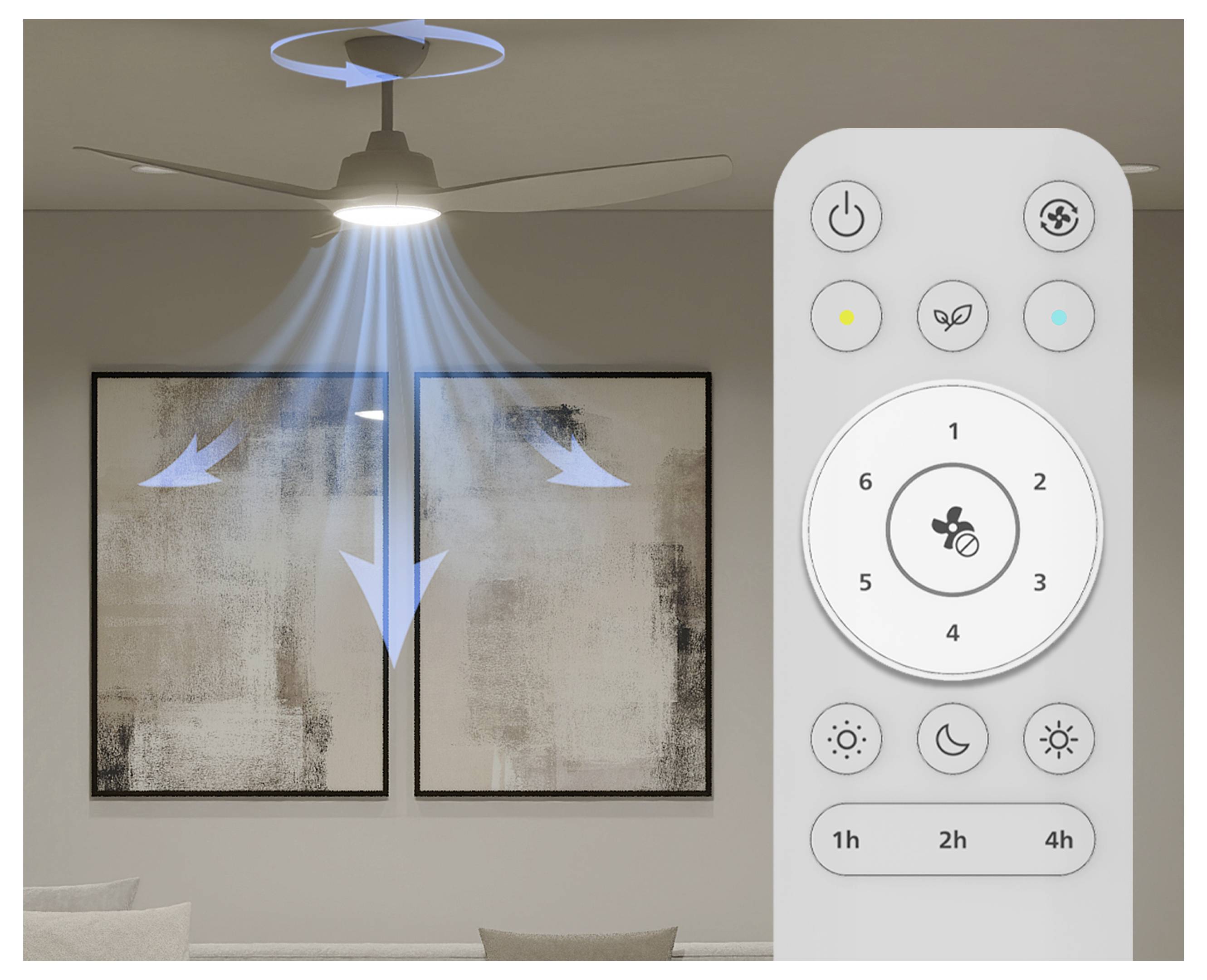 Philips LED Fixed Deckenventilator 35 W mit Fernbedienung, Dimmbar