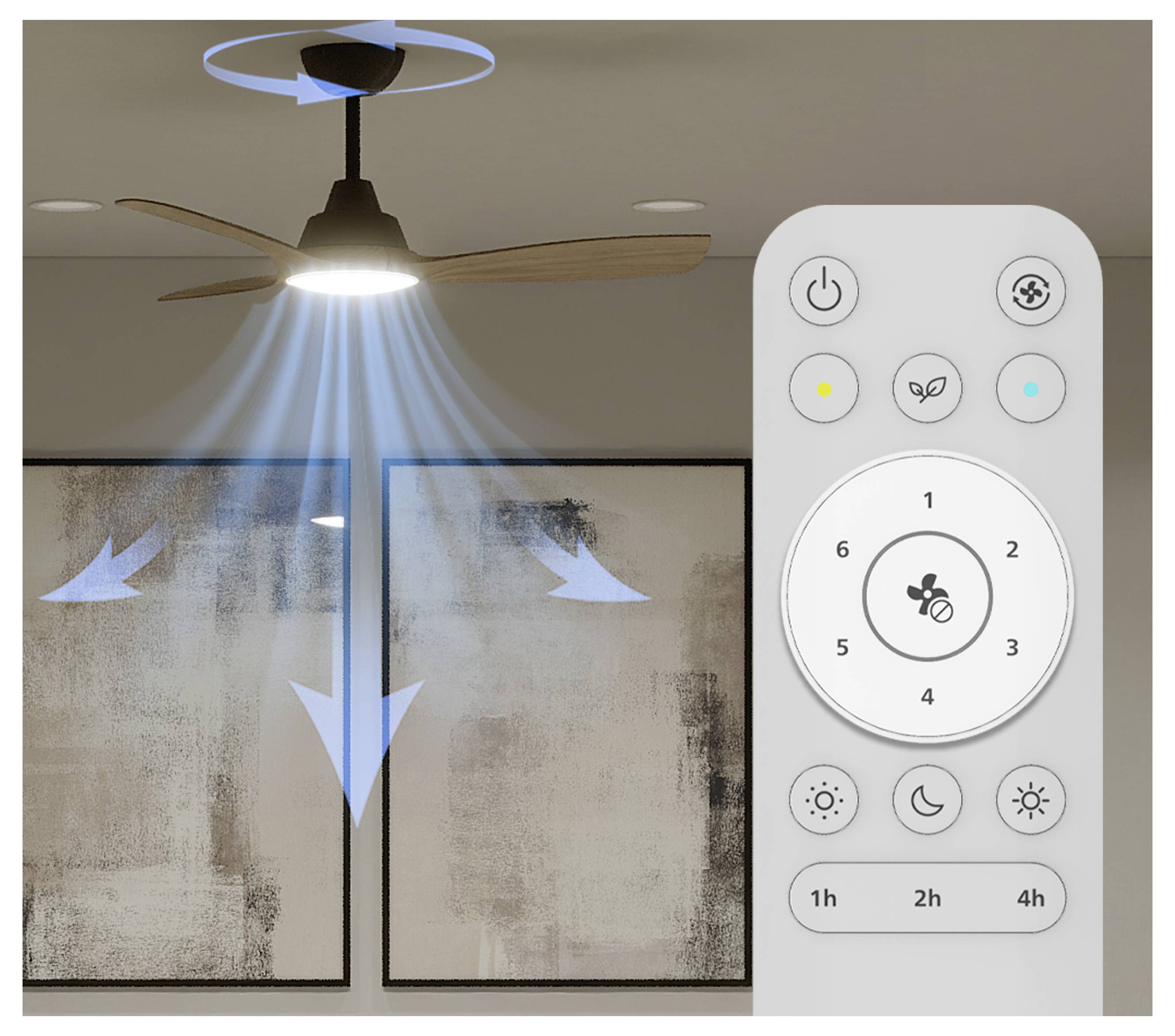 Philips LED Olas Deckenventilator 30 W mit Fernbedienung, Dimmbar