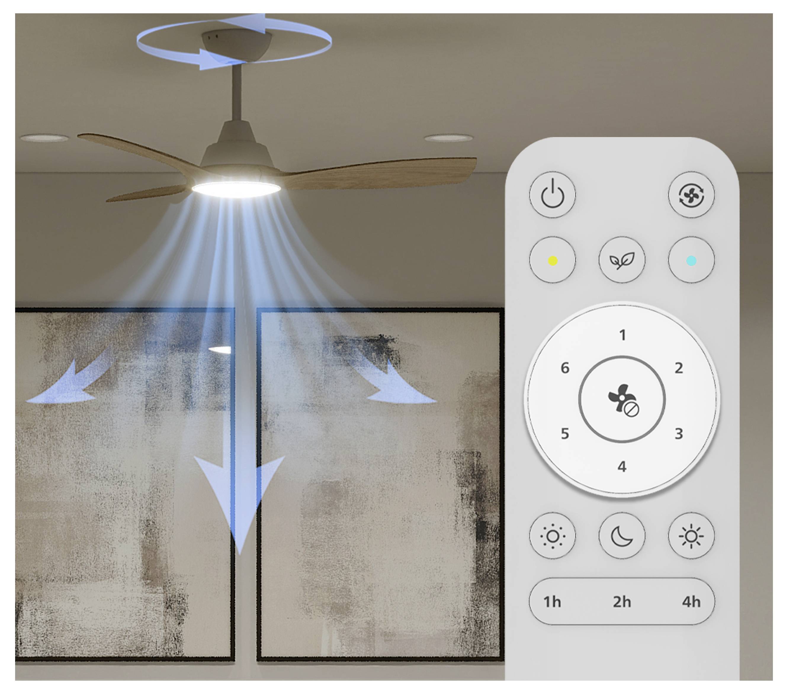 Philips LED Olas Deckenventilator 30 W mit Fernbedienung, Dimmbar