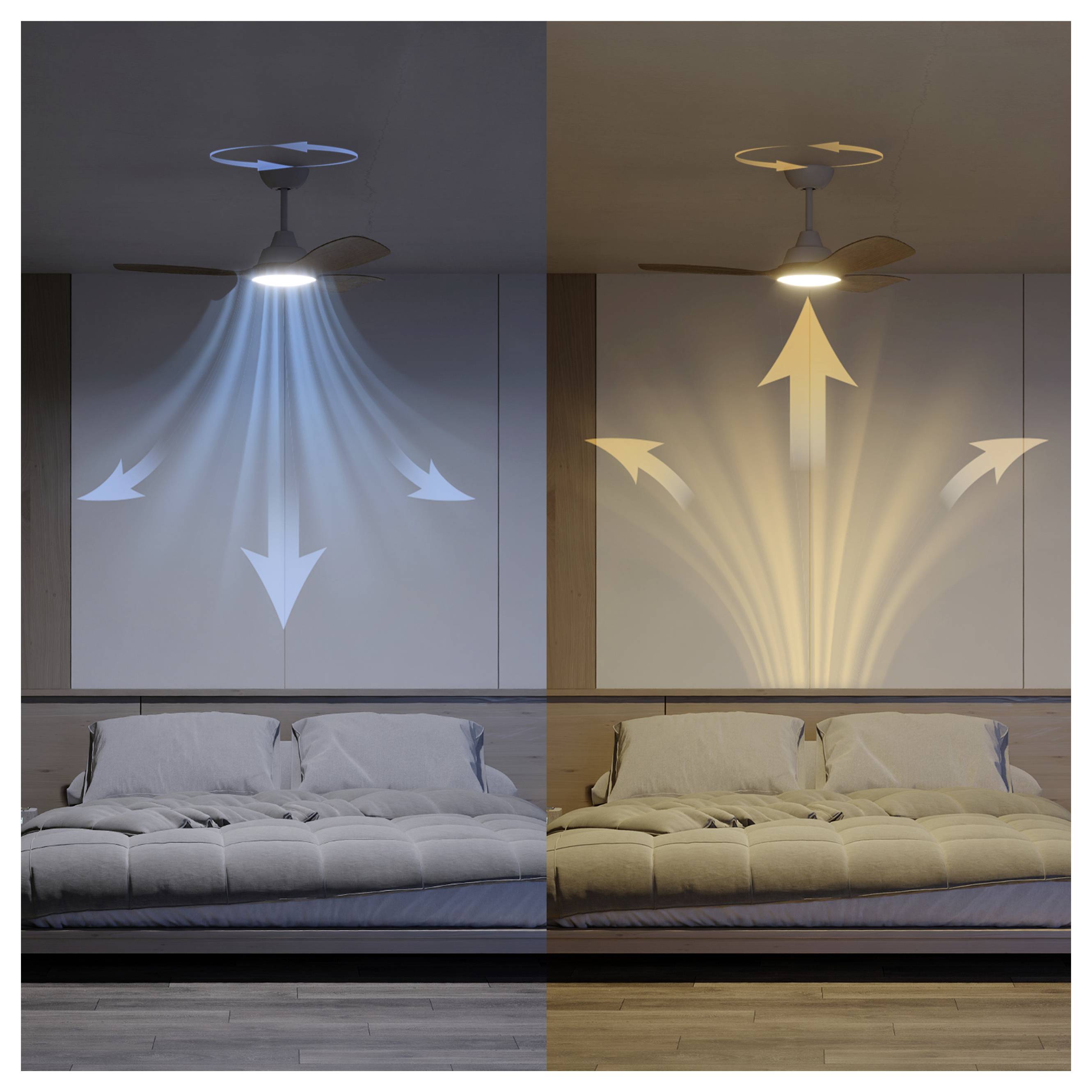 Philips LED Olas Deckenventilator 30 W mit Fernbedienung, Dimmbar