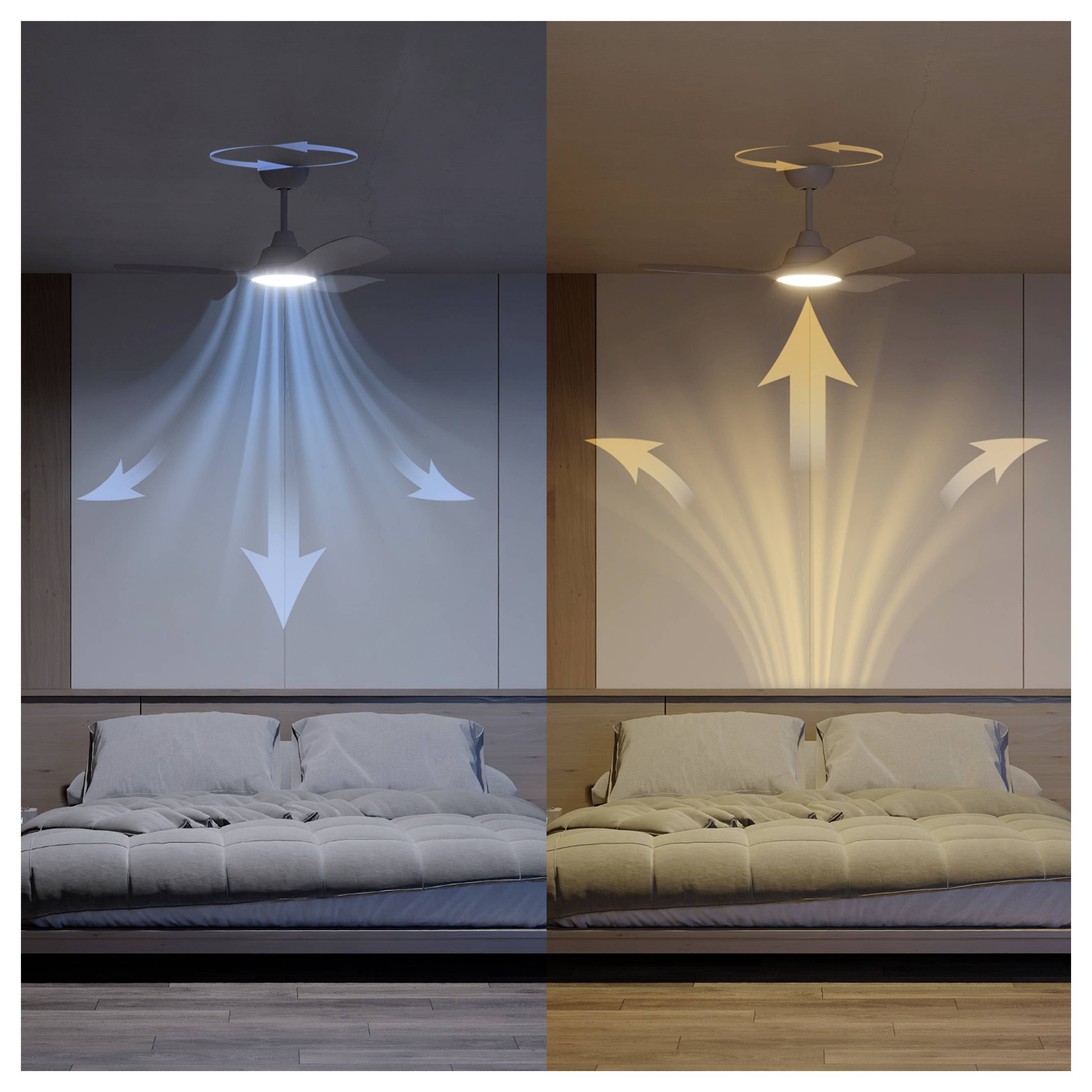 Philips LED Olas Deckenventilator 30W mit Fernbedienung, Dimmbar