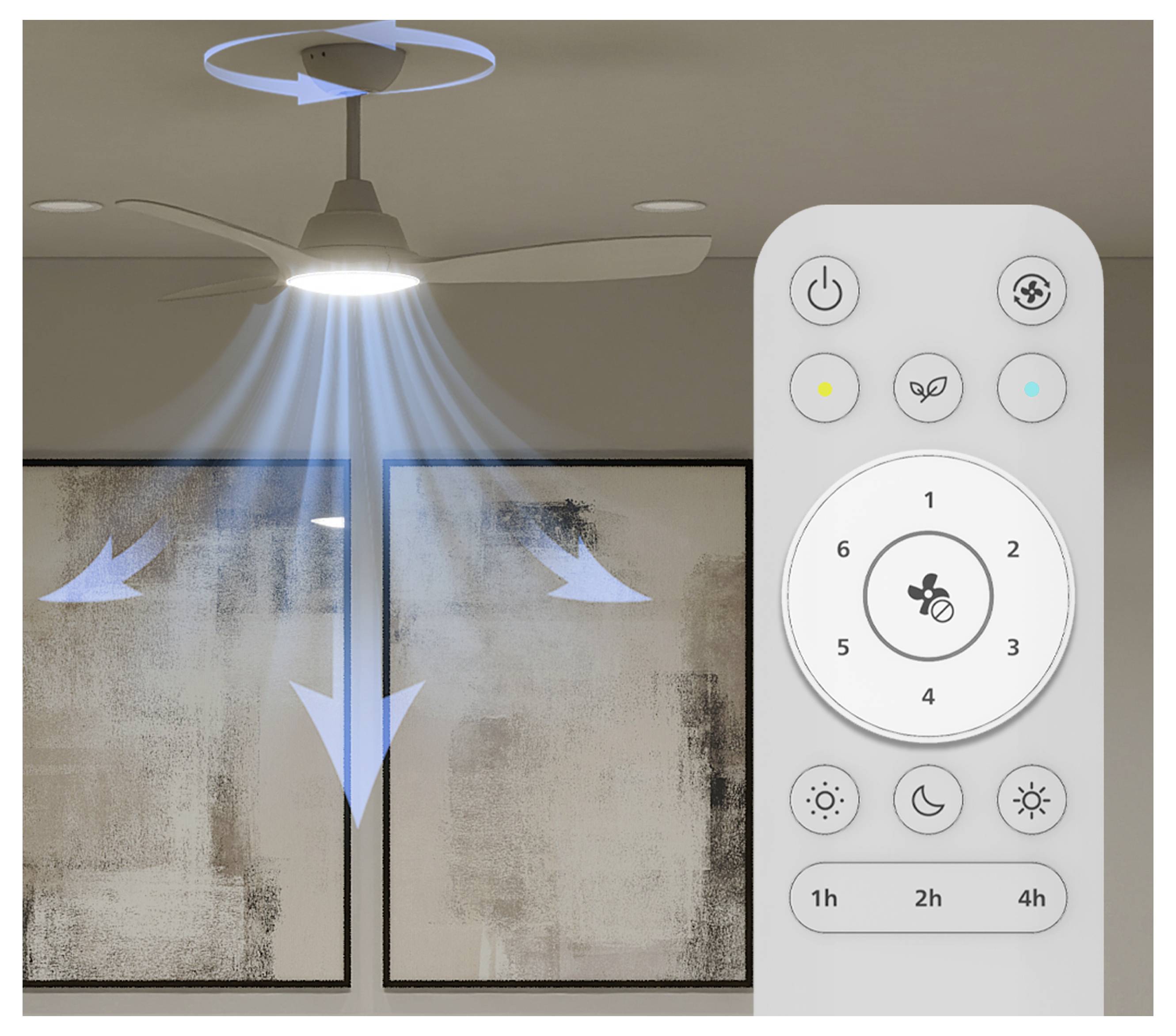 Philips LED Fixed blade Deckenventilator 30W mit Fernbedienung, Dimmbar