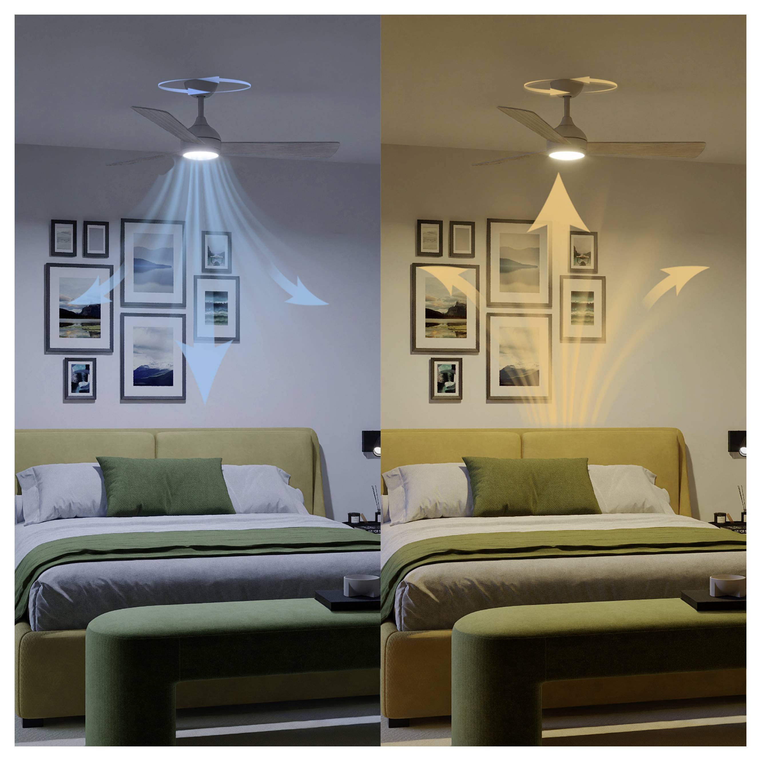 Philips LED Civx Deckenventilator 32 W mit Fernbedienung, Dimmbar