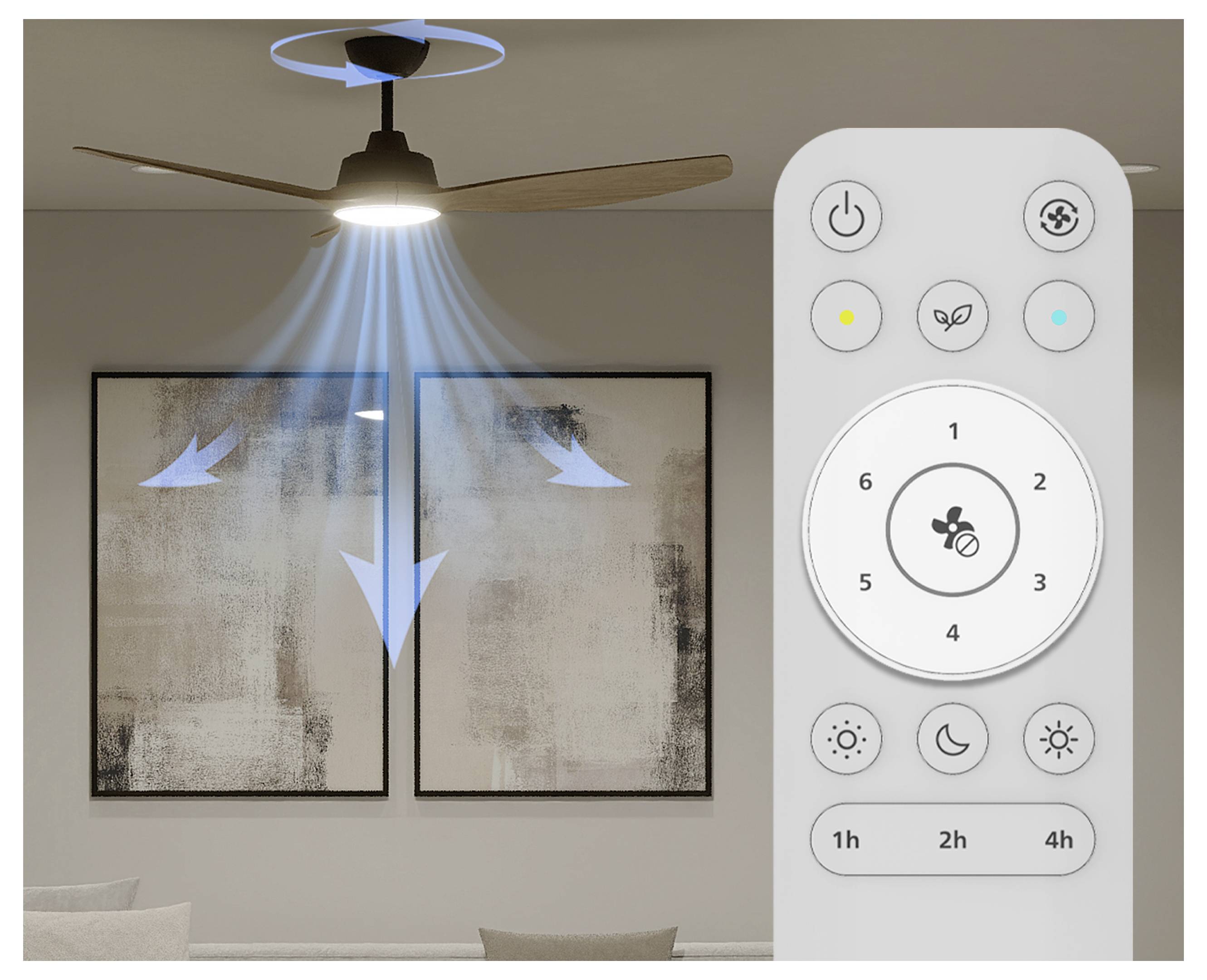 Philips LED Olas Deckenventilator 35W mit Fernbedienung, Dimmbar