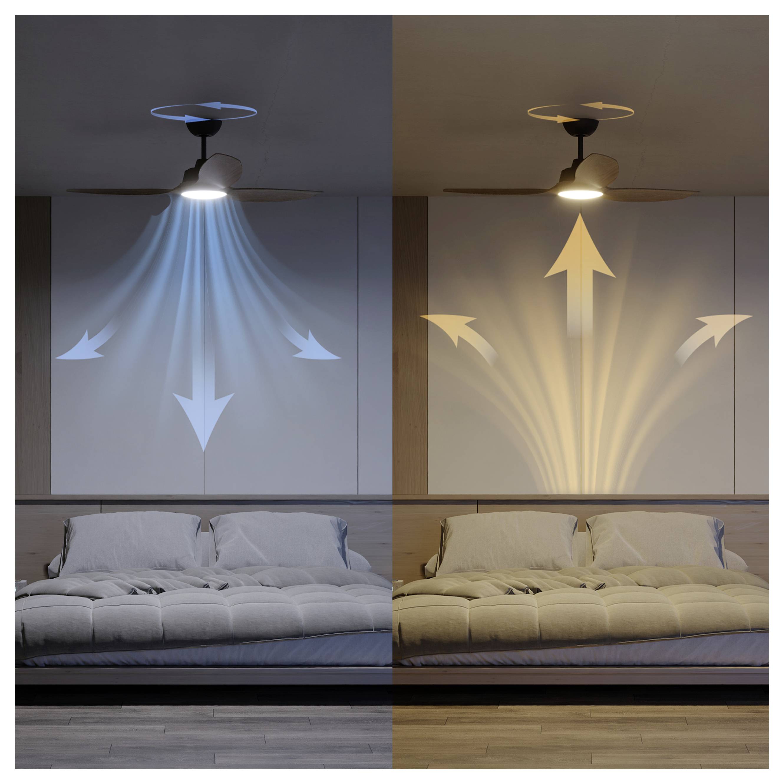 Philips LED Olas Deckenventilator 35W mit Fernbedienung, Dimmbar