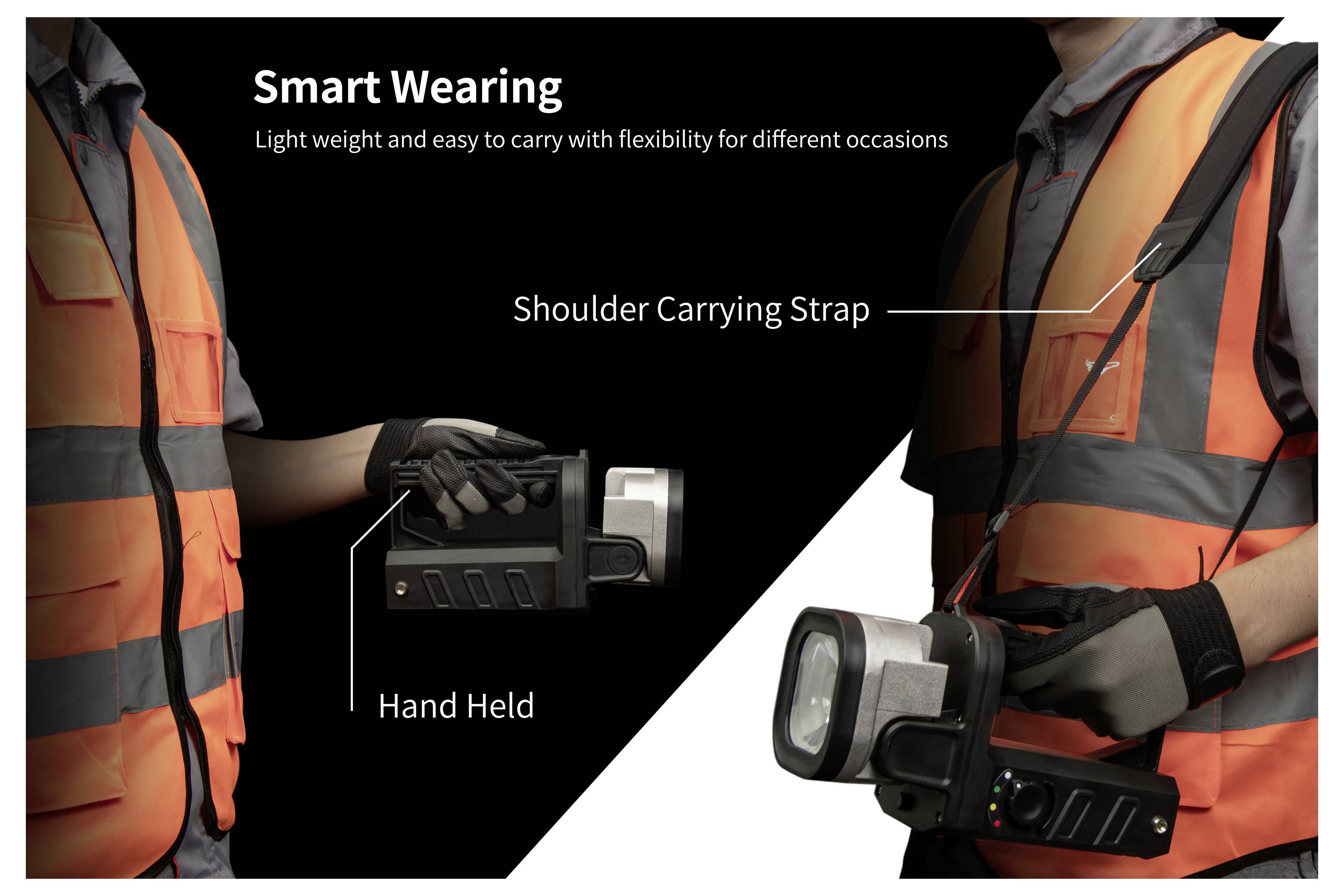 Werbebild eines tragbaren Lichts mit der Bezeichnung „Smart Wearing