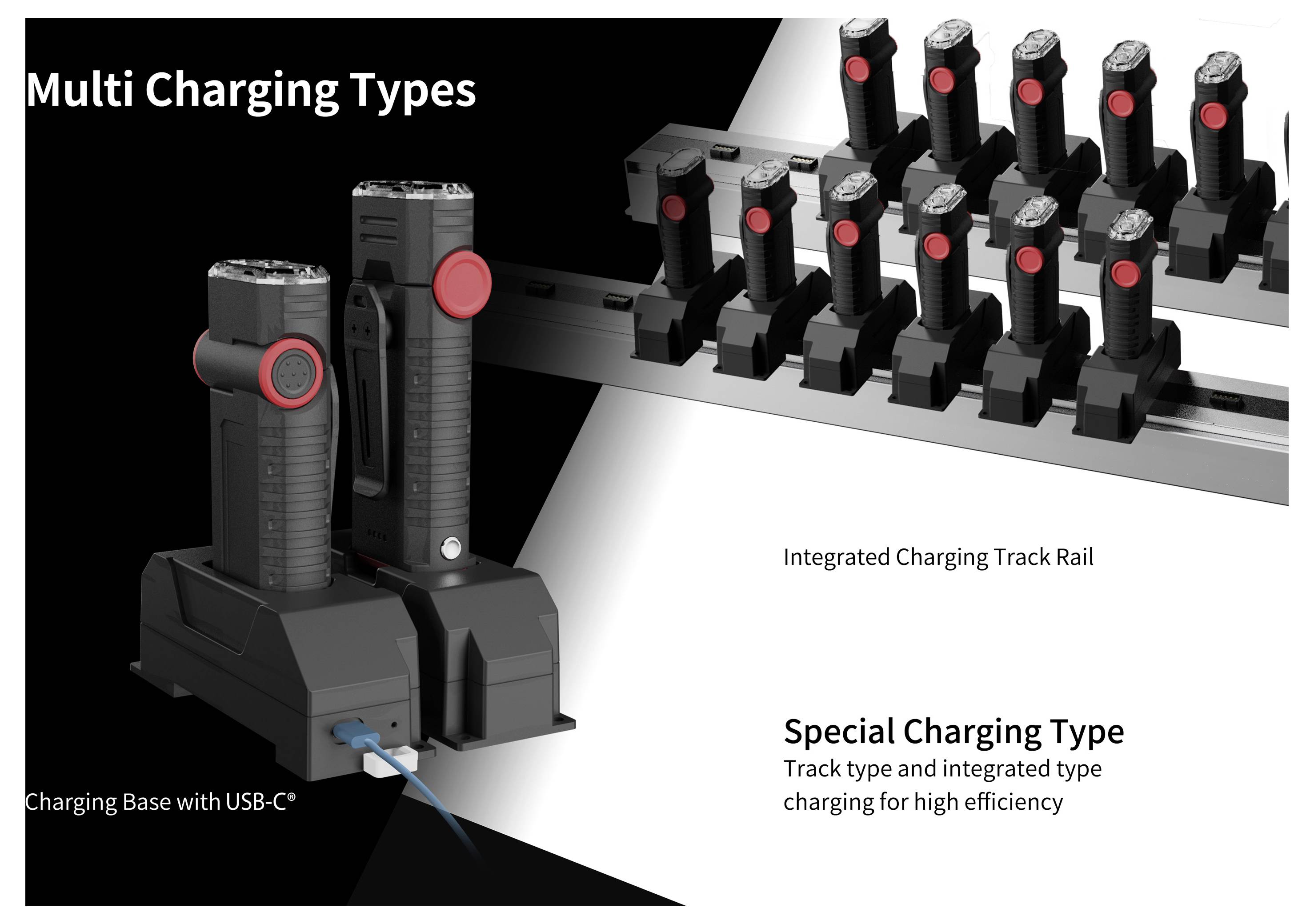 Diagramm eines Dual-Batterie-Ladegeräts mit „Multi Charging Types