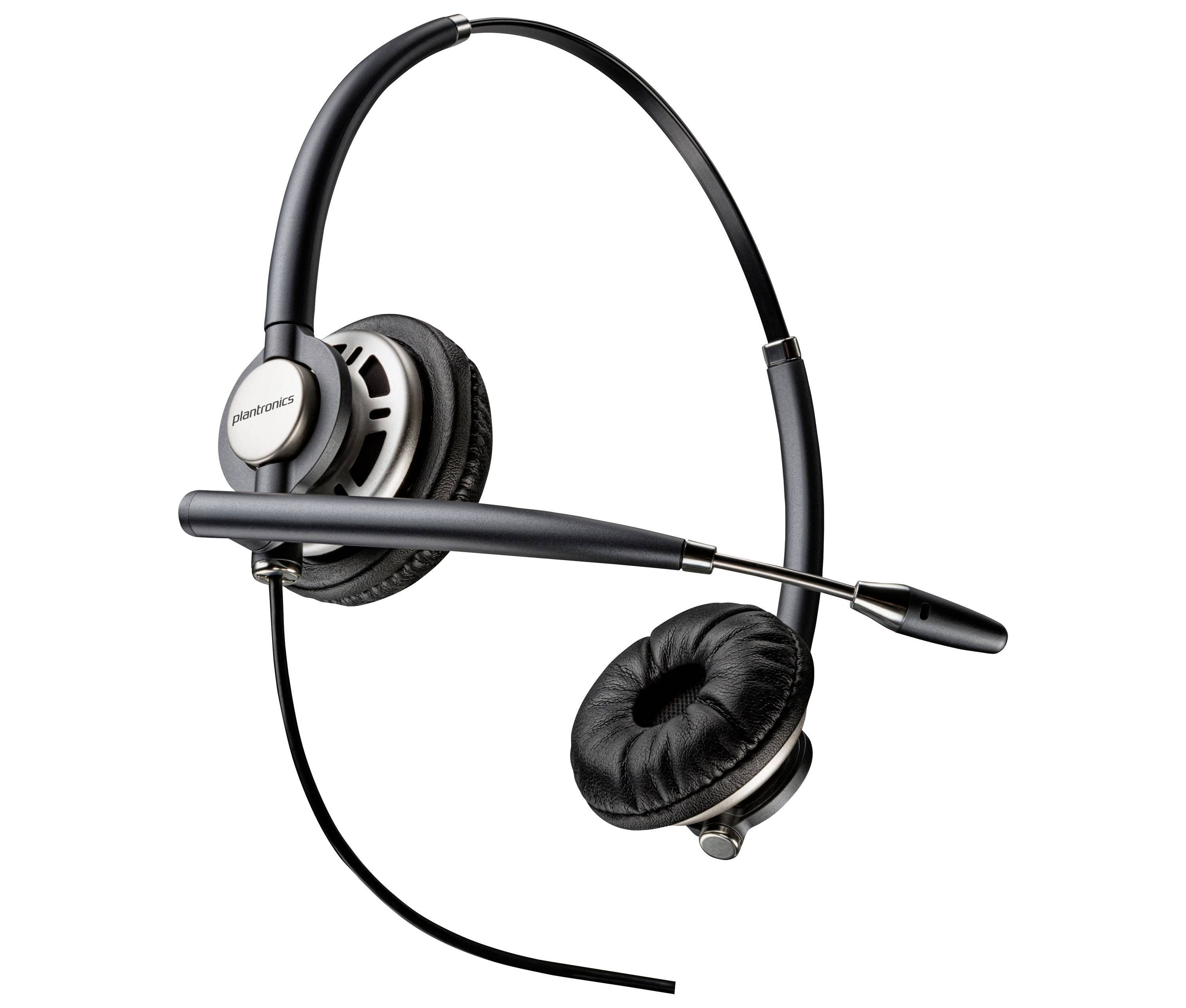 Schwarzes Over-Ear-Headset mit angebrachtem Boom-Mikrofon auf weißem Hintergrund