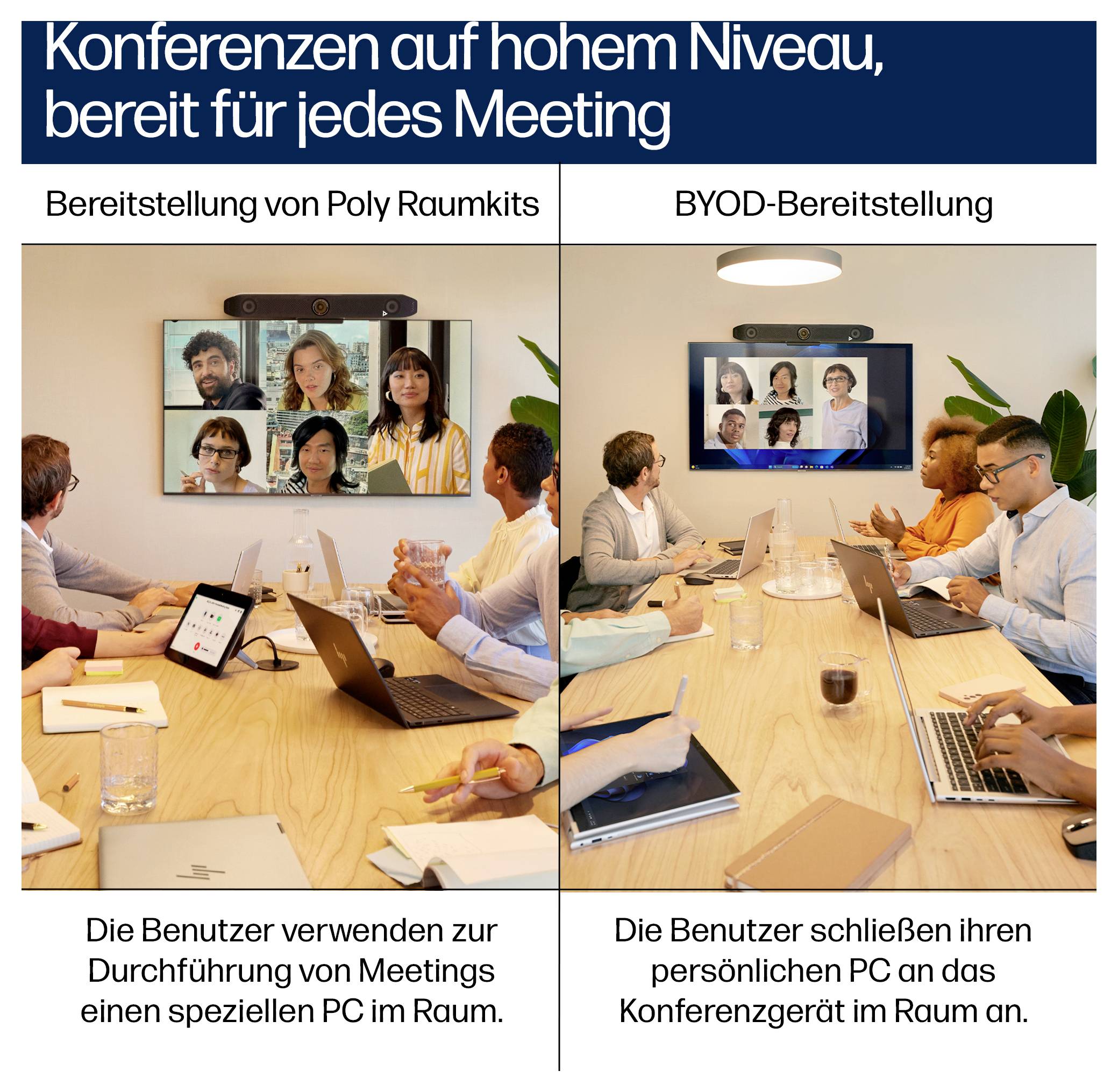 Vergleich-Infografik der Videokonferenzeinrichtung: links, „Bereitstellung von Poly Roomkits