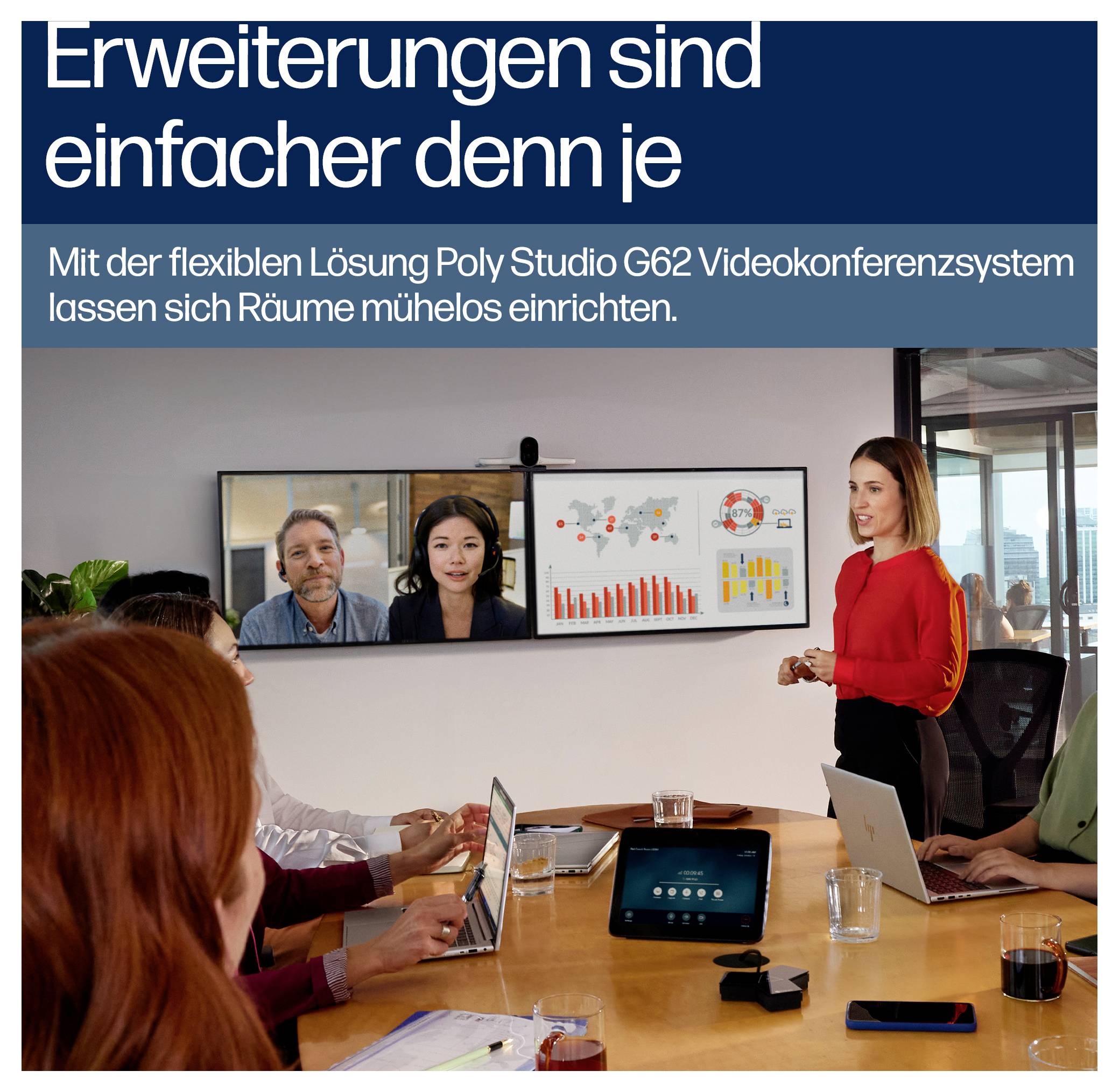 Konferenzraum mit Moderator und Remote-Teilnehmern auf einem Display; deutscher Anzeigentext besagt „Erweiterungen sind einfacher denn je