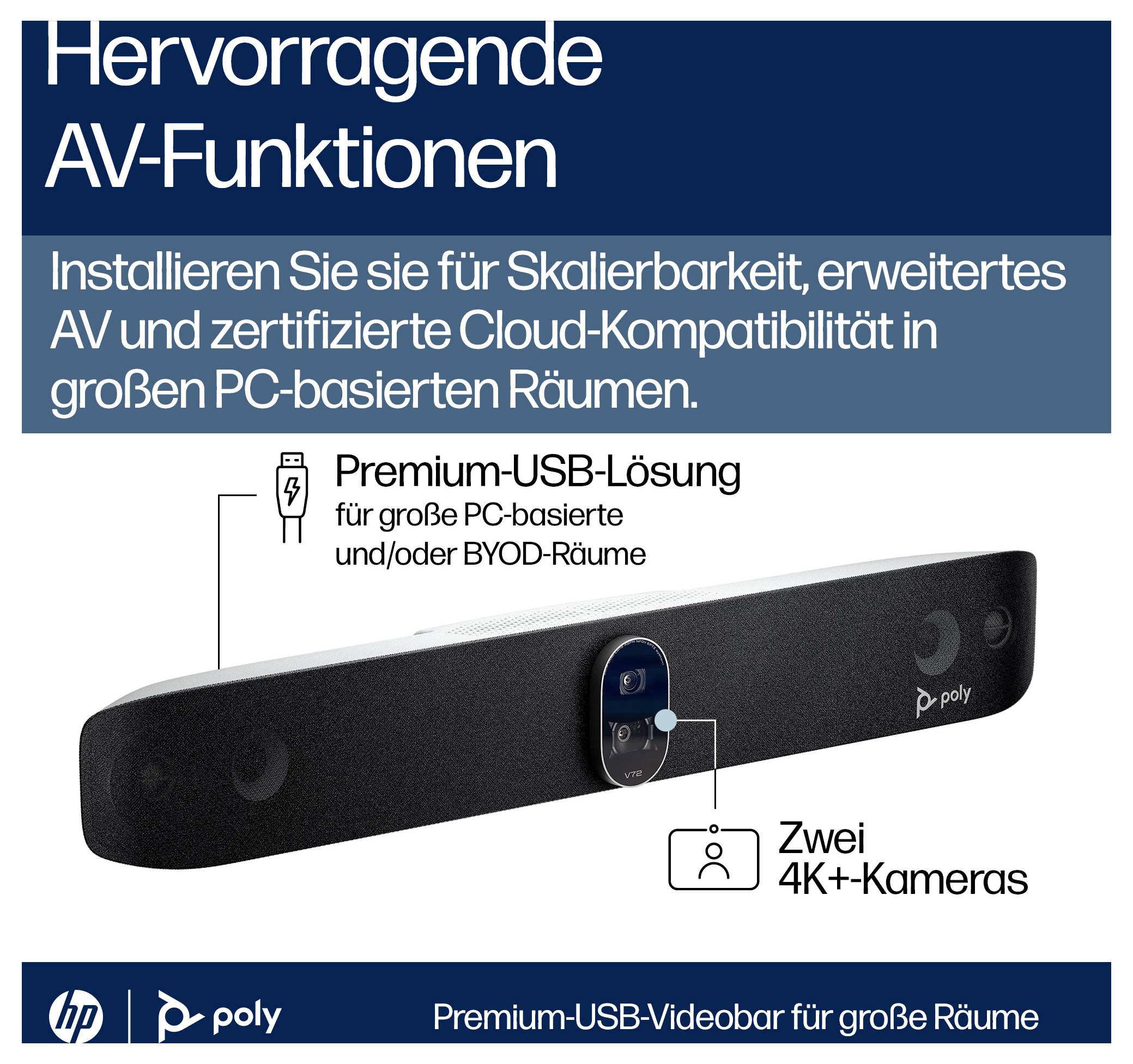Poly Premium-USB-Videobar für große PC-basierte Räume mit zwei 4K+-Kameras und Cloud-kompatiblen AV-Funktionen.