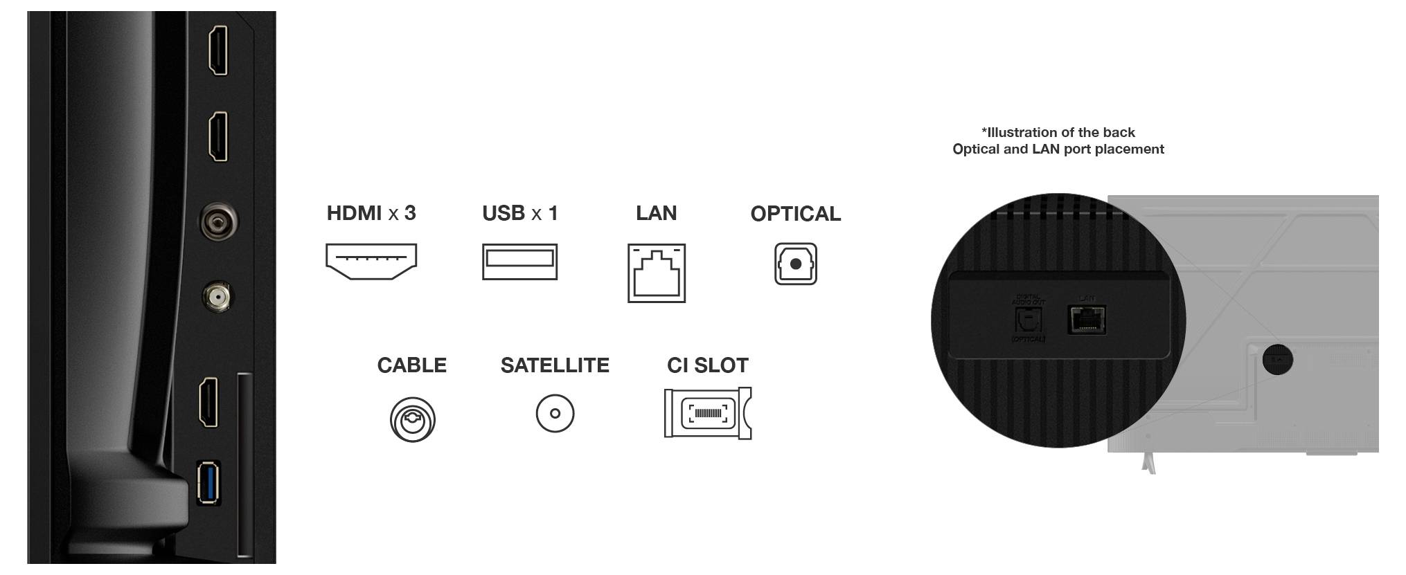 TCL 55P69K LED-TV 140cm 55 Zoll EEK E (A - G) Schwarz