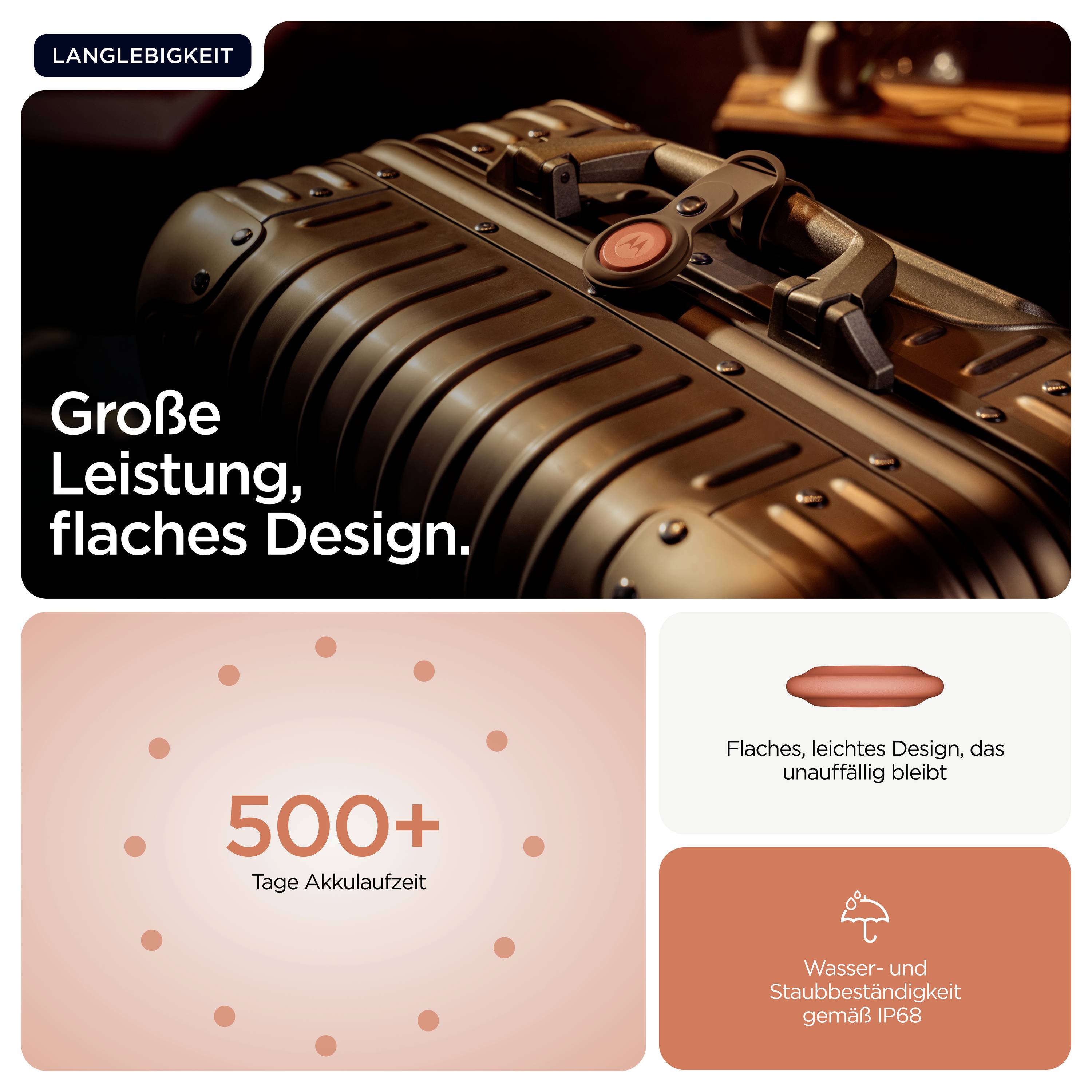 Langlebigkeitskoffer mit robustem Griff; Text hebt Haltbarkeit mit 500+ Tagen Akkulaufzeit, flaches Design und IP68-Wasser- und Staubbeständigkeit hervor.