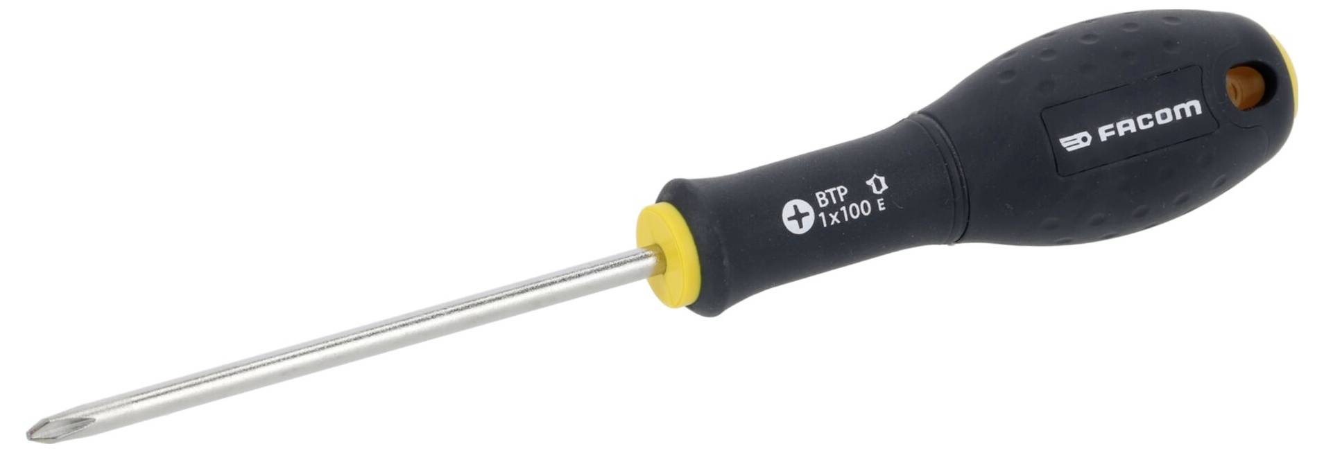 Ein Satz von offenen und geschlossenen Schraubenschlüsseln in einer Reihe angeordnet, der eine Größenabstufung vom kleinsten zum größten zeigt.