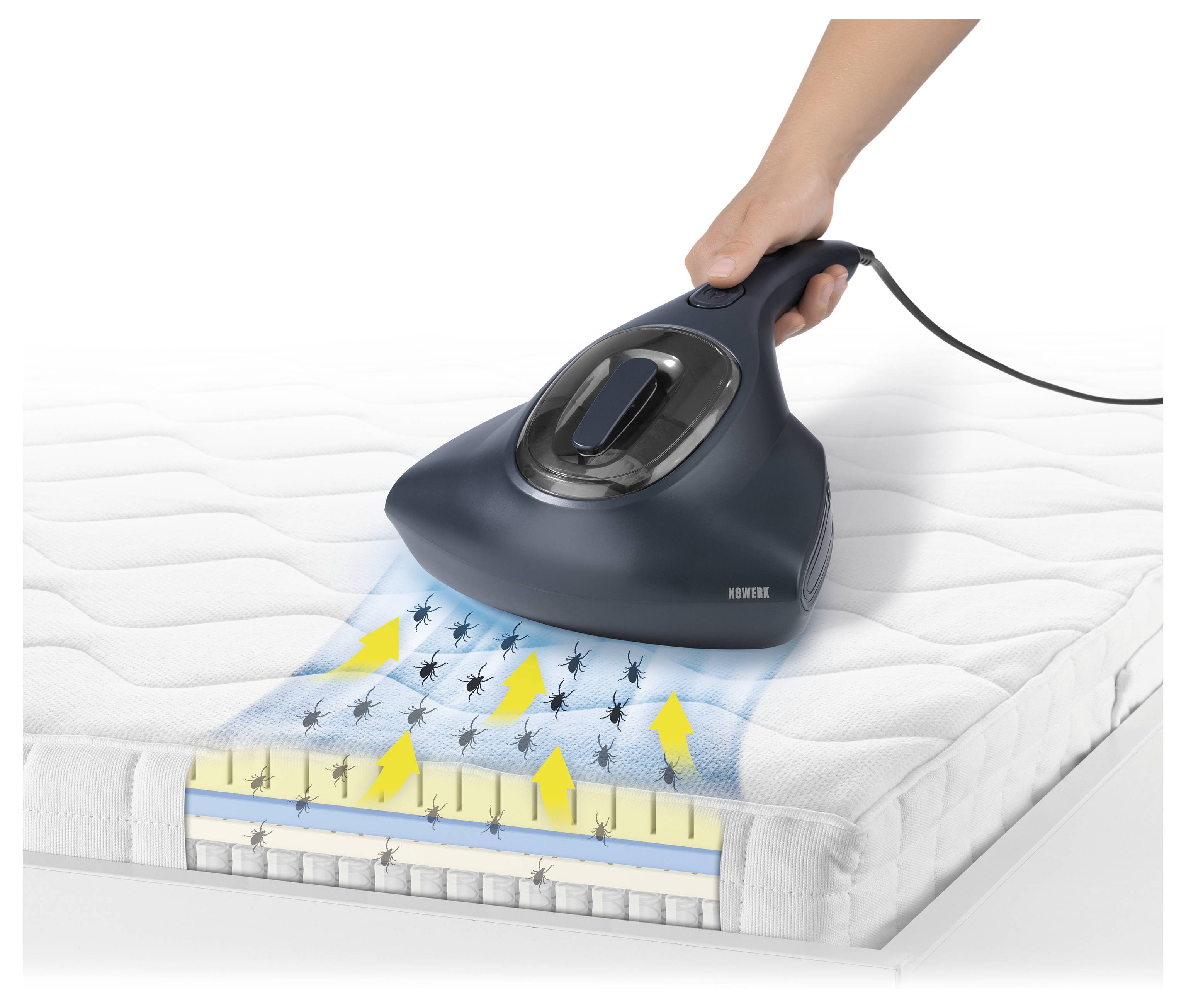 Eine Hand benutzt einen Staubsauger auf einer Matratze, mit Pfeilen und illustrierten Staubmilben, die eine Reinigungsaktion andeuten.