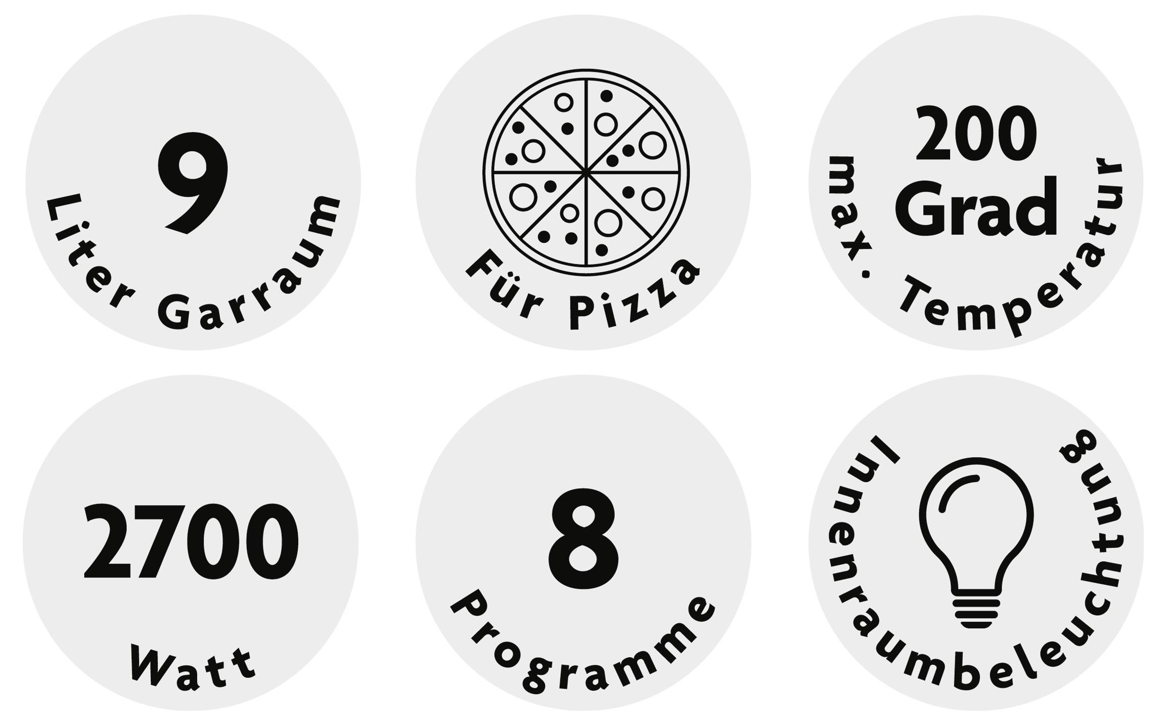 Ofenmerkmale: 9-Liter-Kapazität, geeignet für Pizza, maximale Temperatur 200°C, 2700 Watt, 8 Programme, Innenbeleuchtung.