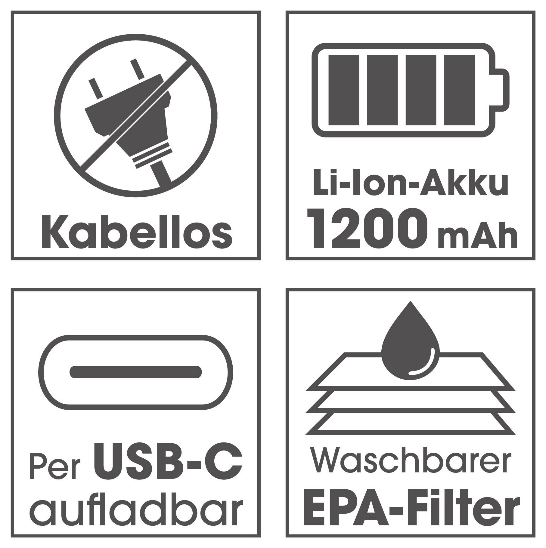 Vier Symbole mit deutschem Text: 