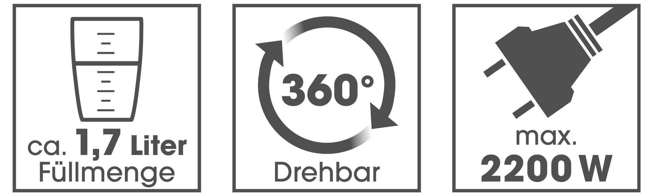 Symbole für ein Fassungsvermögen von 1,7 Litern, eine 360-Grad-Rotationsfähigkeit und eine maximale Leistung von 2200 Watt.