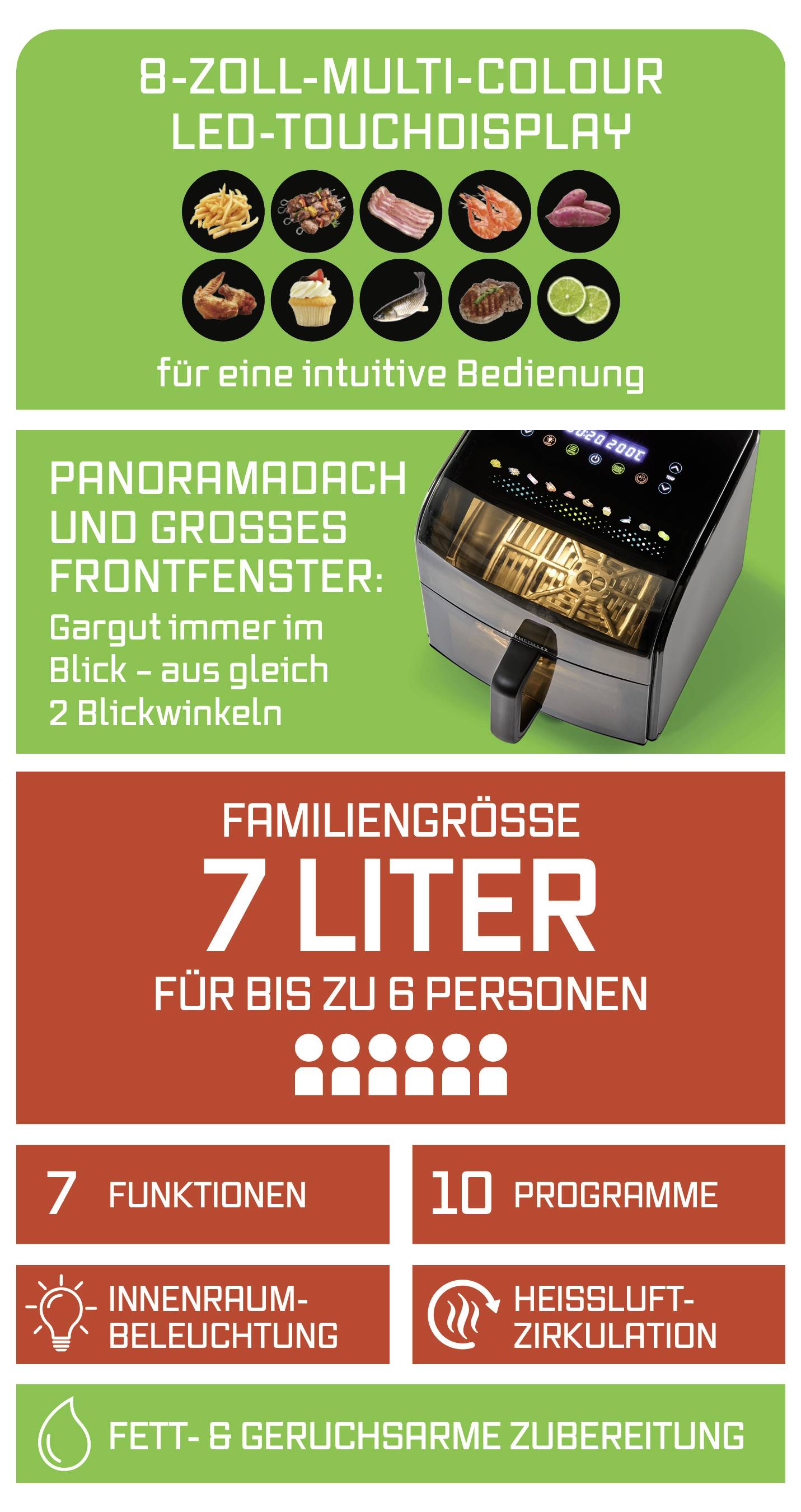 Bild eines Küchengeräts mit mehrfarbigem LED-Display, Panorama-Sichtfenster und einem Fassungsvermögen von 7 Litern für bis zu 6 Personen.