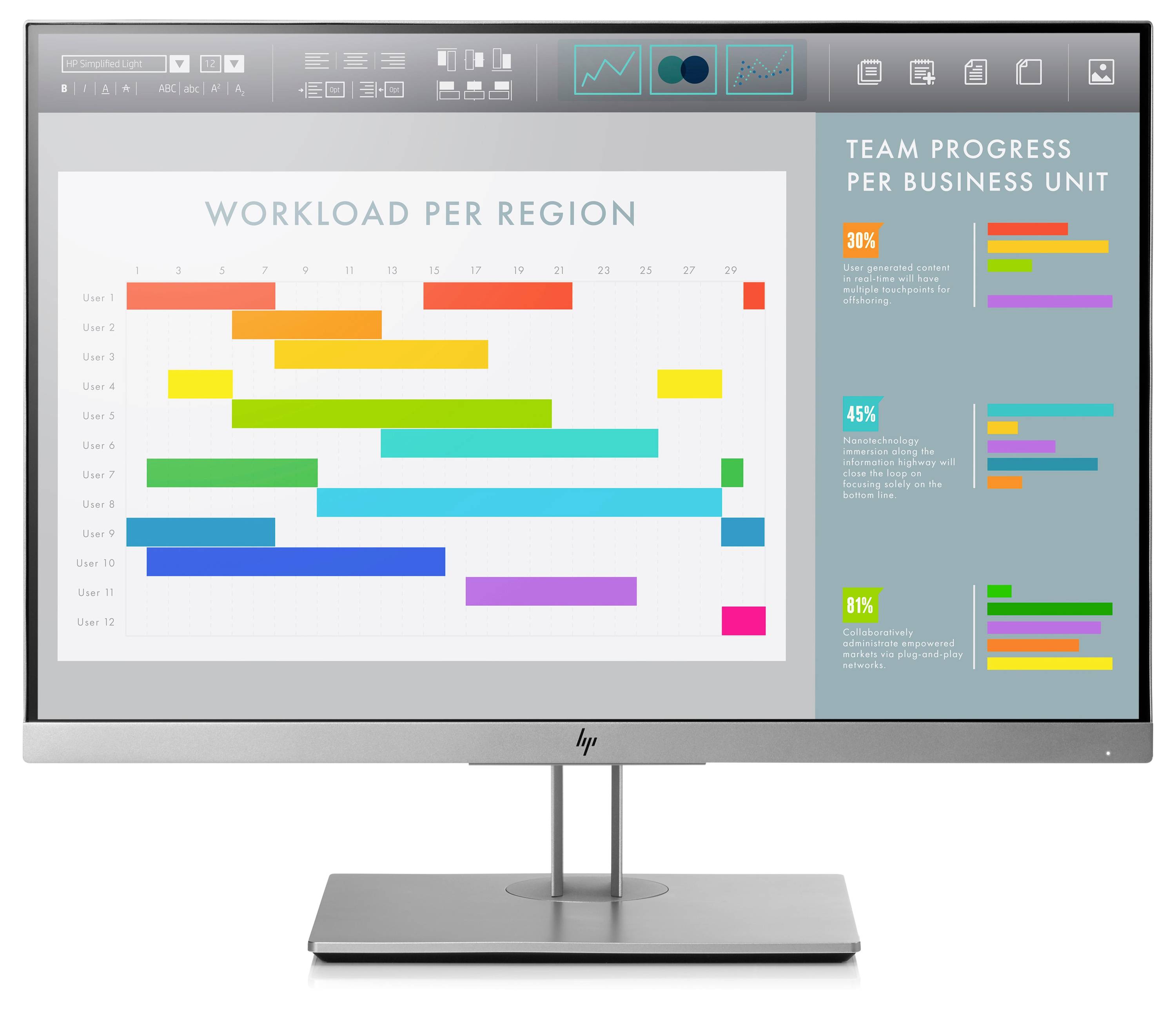 Ein Computermonitor, auf dem ein Diagramm mit dem Titel 