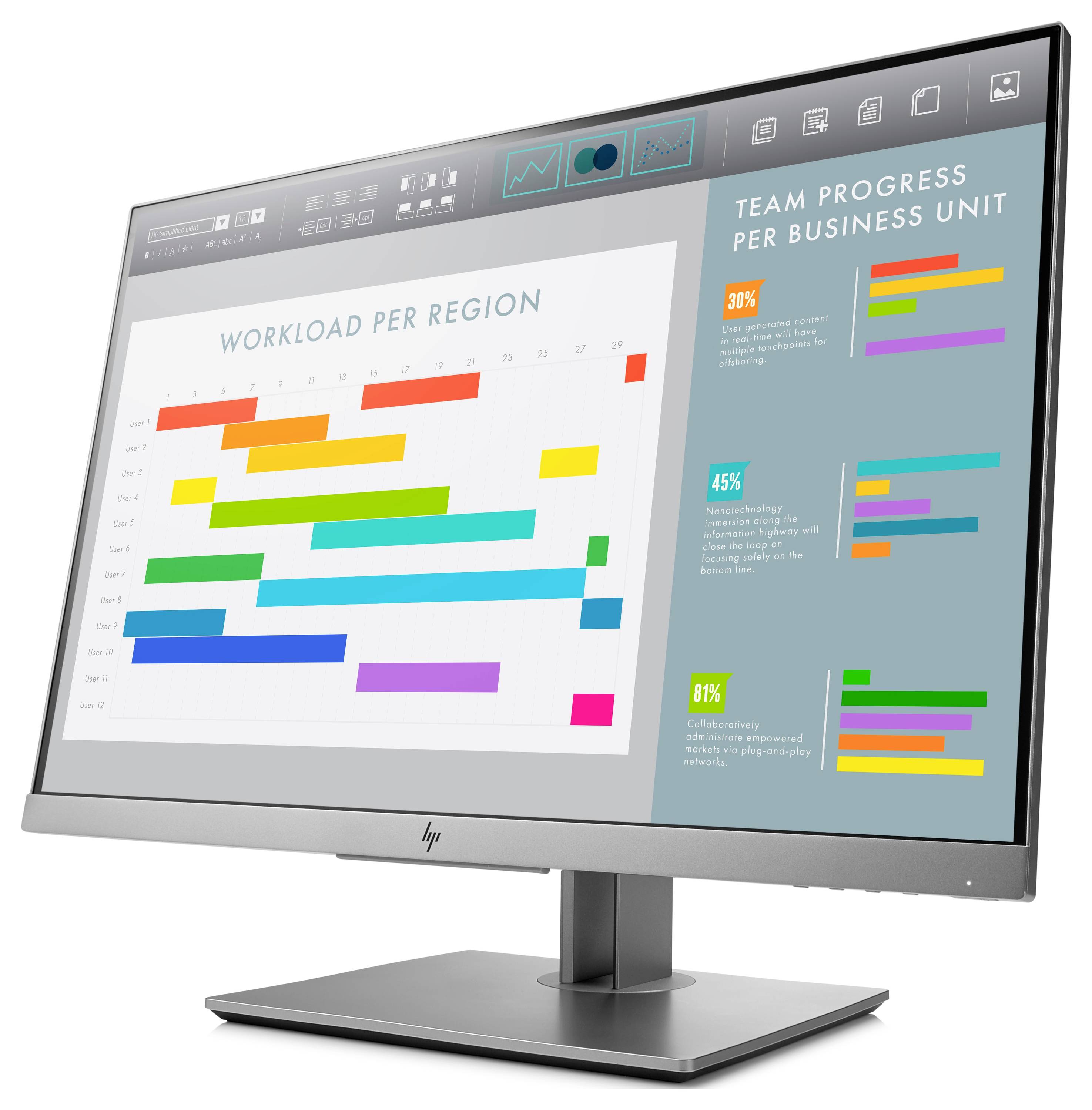 Ein Computermonitor zeigt ein Balkendiagramm mit dem Titel „Workload pro Region