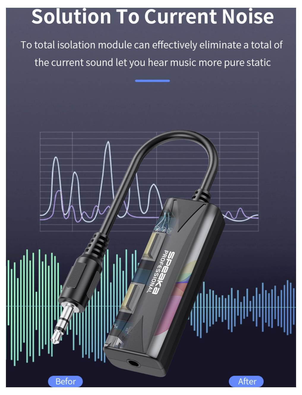 Werbegrafik eines 3,5-mm-Audio-Rauschfilter-Adapters, dargestellt zwischen „Vorher