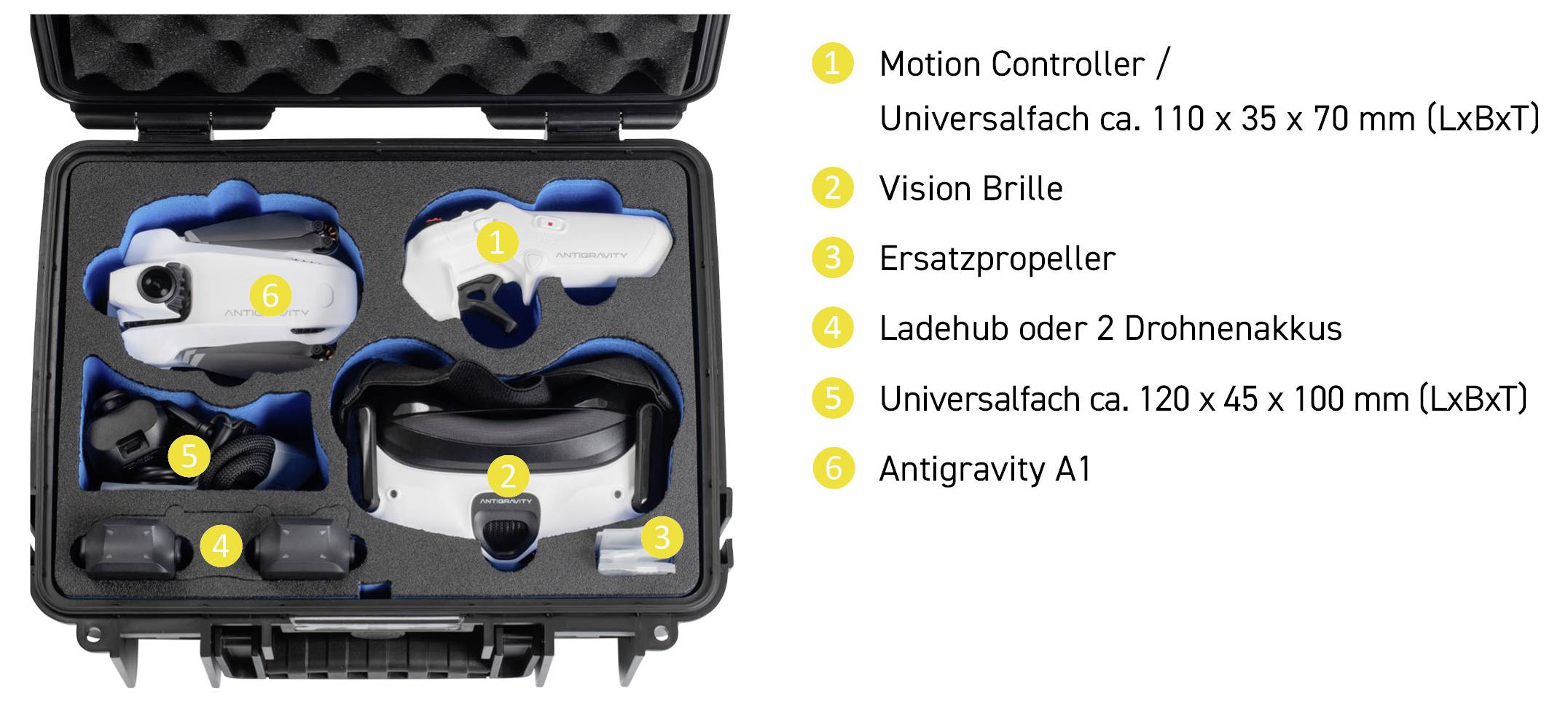 Offene Koffer mit Drohnenausrüstung, einschließlich Motion Controller, Vision Brille, Ersatzpropeller, Ladekabel und Antigravity A1.