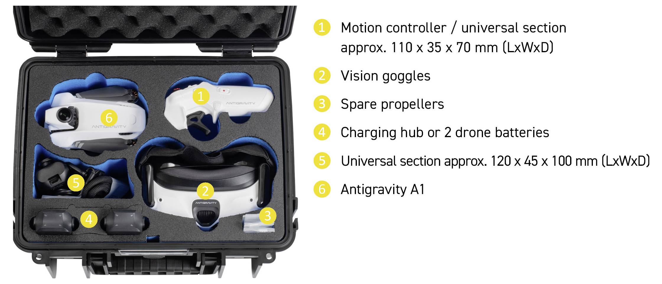 Ein hartes Etui mit einem Bewegungscontroller, Vision-Brille, Ersatzpropellern, Ladehub, Universalsektion und Antigravity A1.