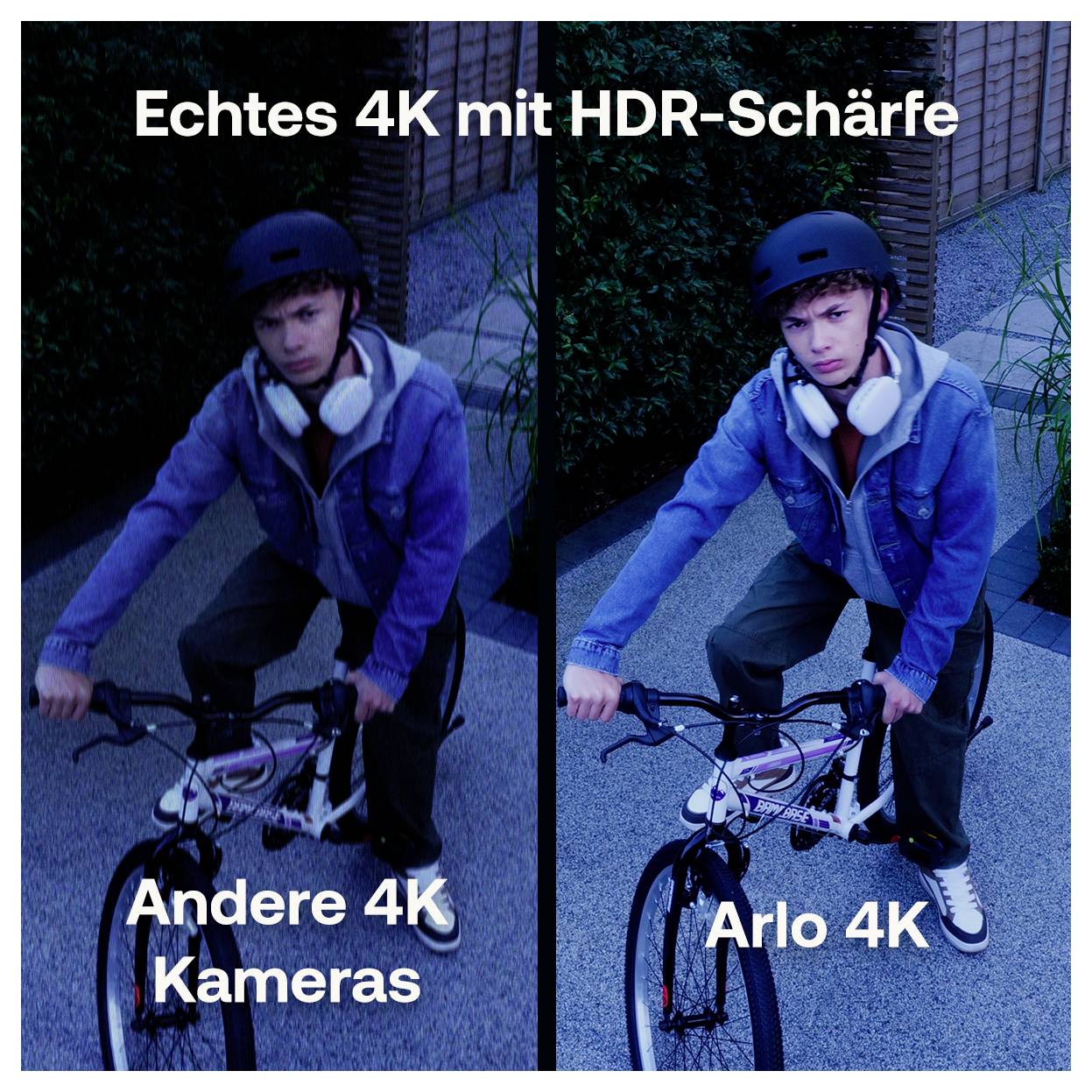 Notfall-SOS-TasteSmartphone-Benachrichtigung:Person erkanntOptionen:- Benachrichtigungen stummschalten- Sirene aktivieren- Freund anrufen- 112 wählen