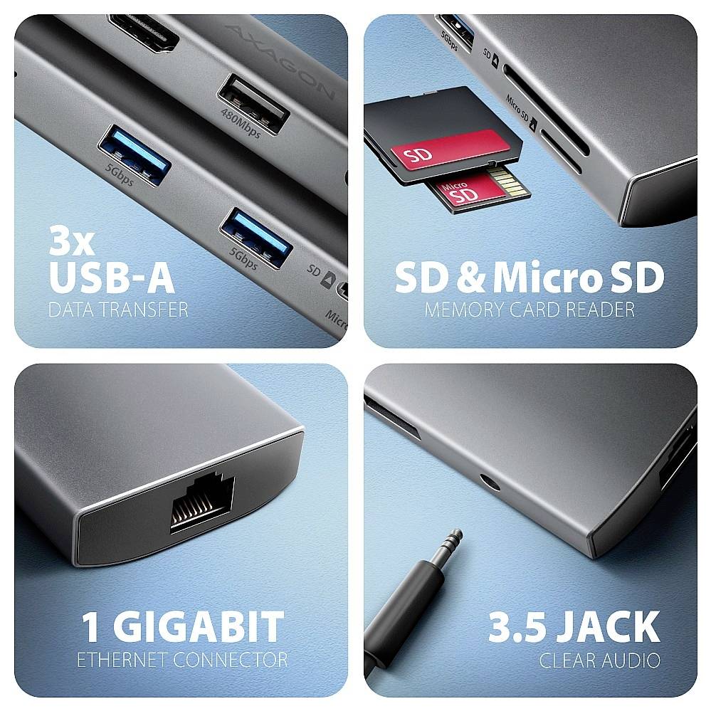 Vier-Panel-Produktgrafik zeigt einen USB-C-Hub mit 3x USB-A-Datenanschlüssen, SD- und Micro-SD-Kartenleser, 1-Gigabit-Ethernet-Anschluss und 3,5-mm-Audiobuchse.