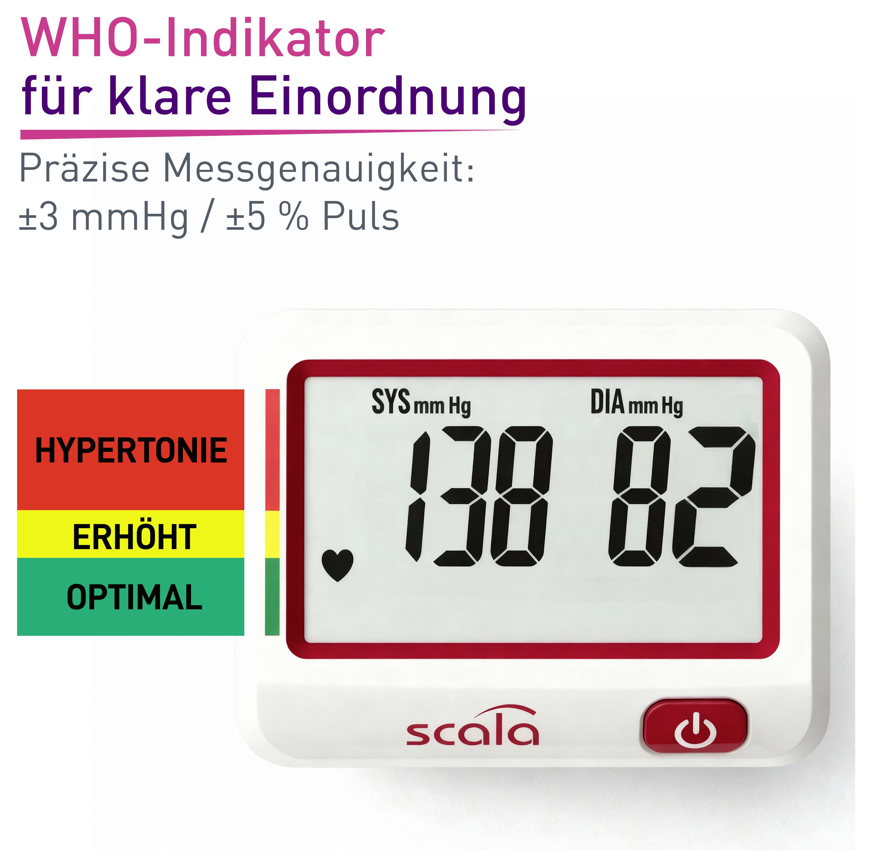 Digitales Blutdruckmessgerät zeigt 130 über 82 mmHg. WHO-Indikator: Rot (Hypertonie), Gelb (Erhöht), Grün (Optimal).